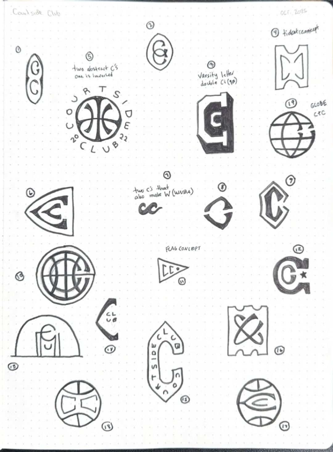 Court side club, hand-drawn sketches from Drew's sketchbook