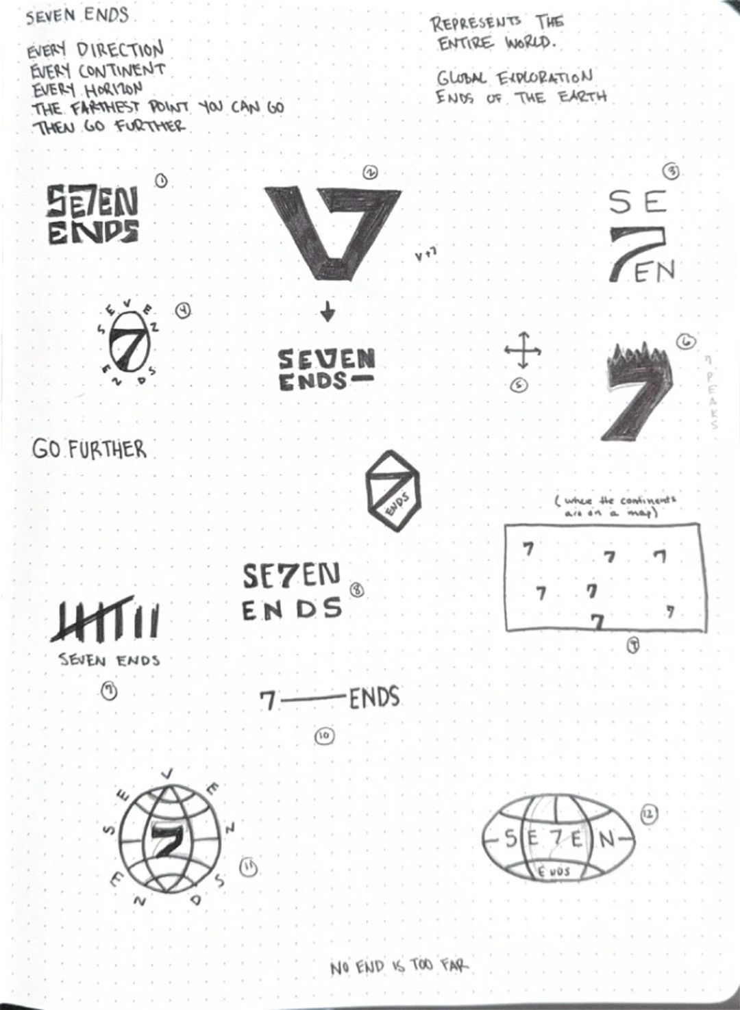 Se7en ends sketches, hand-drawn sketches from Drew's sketchbook