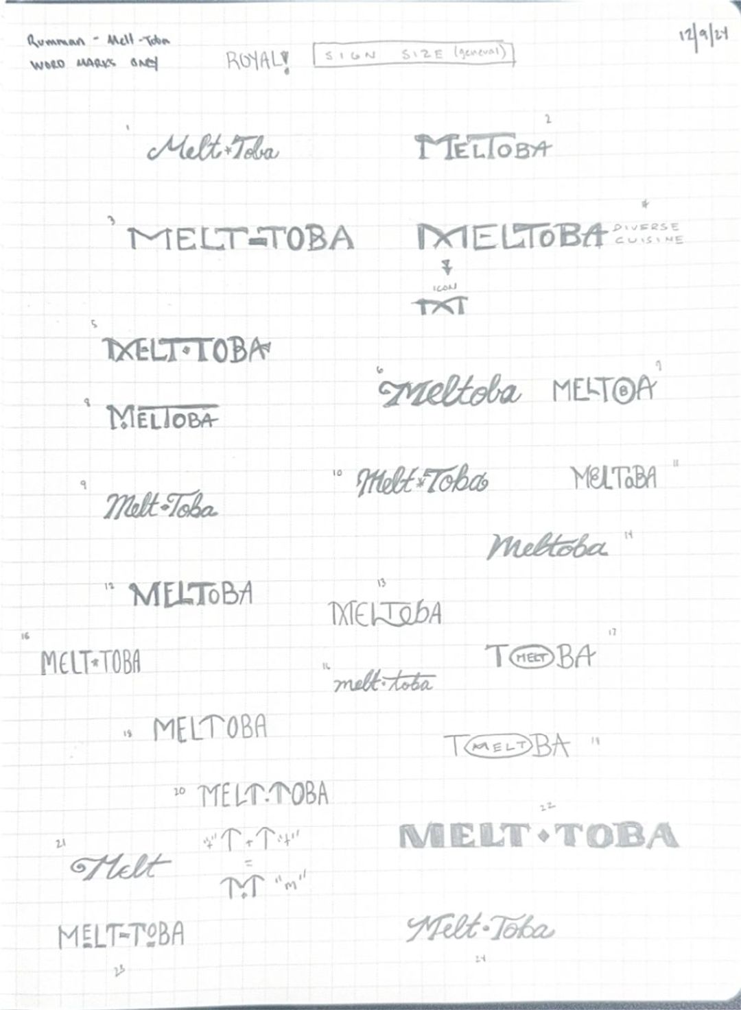 Melt toba, hand-drawn sketches from Drew's sketchbook