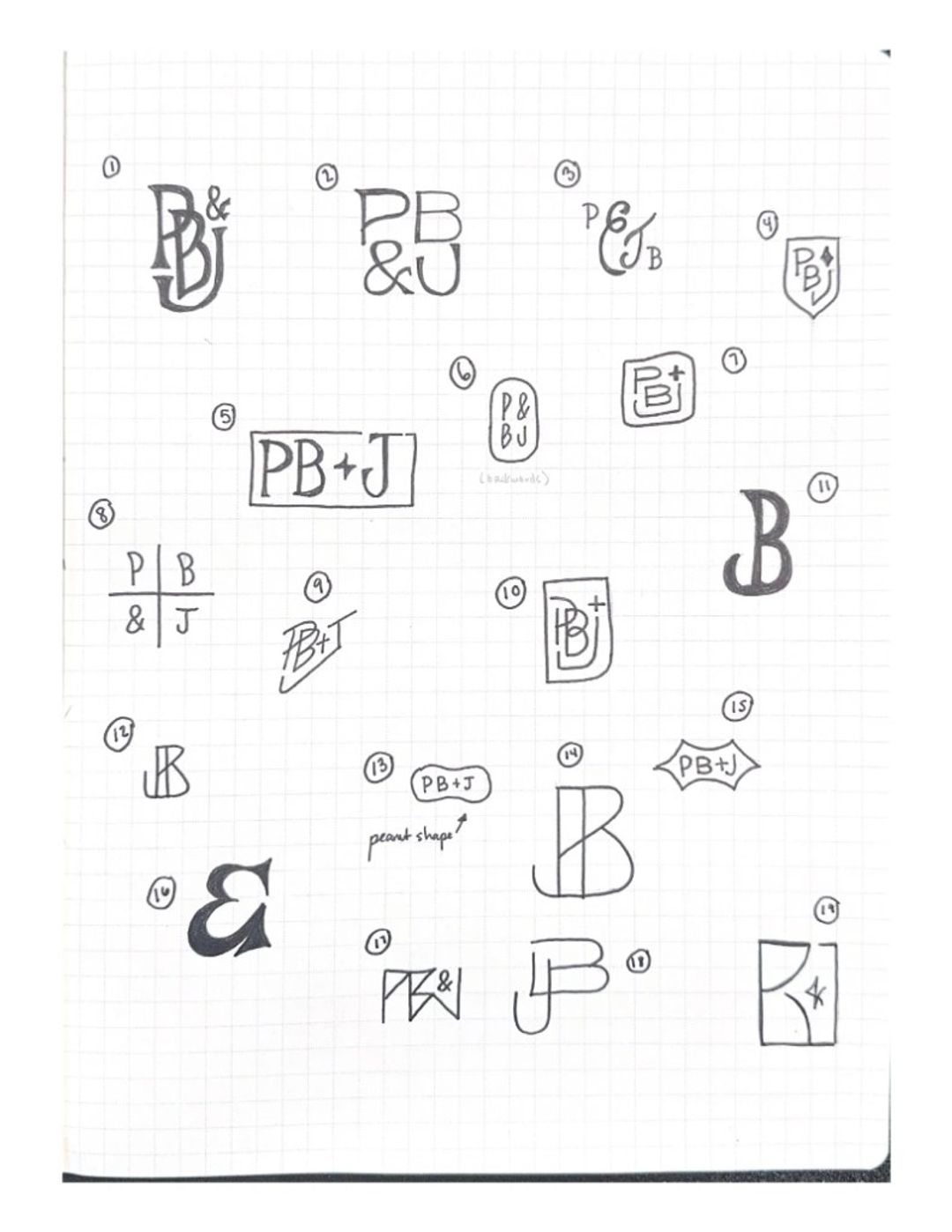 Pb j, hand-drawn sketches from Drew's sketchbook