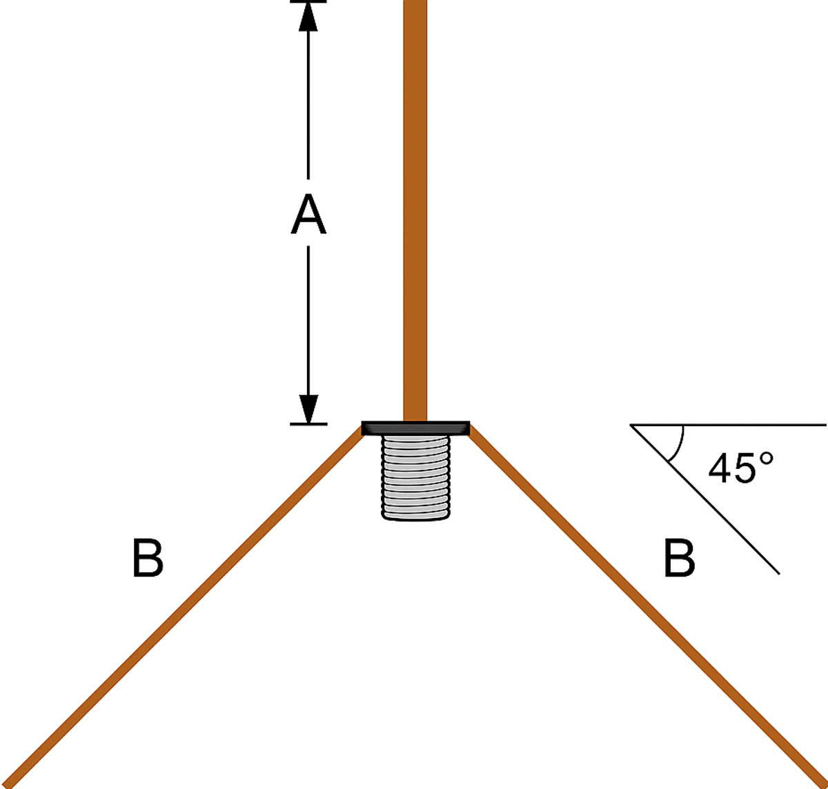 GroundPlane Anten Tasarım Şeması