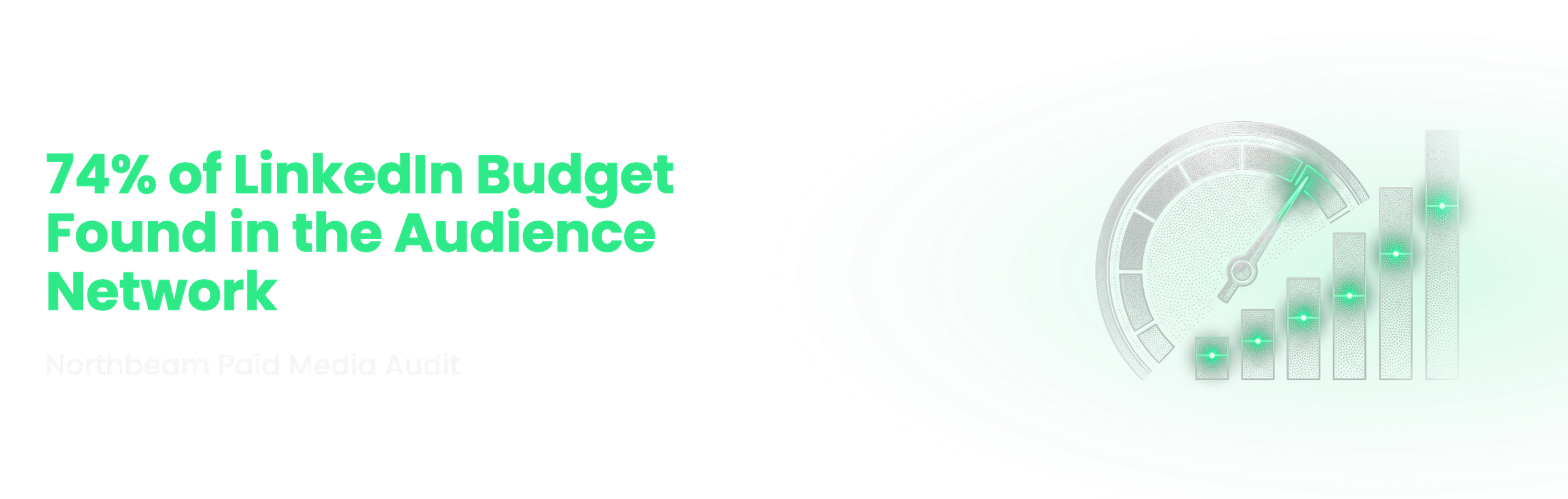 Understory Agency case study banner reading 74% of LinkedIn Budget Found in the Audience Network, Northbeam Paid Media Audit