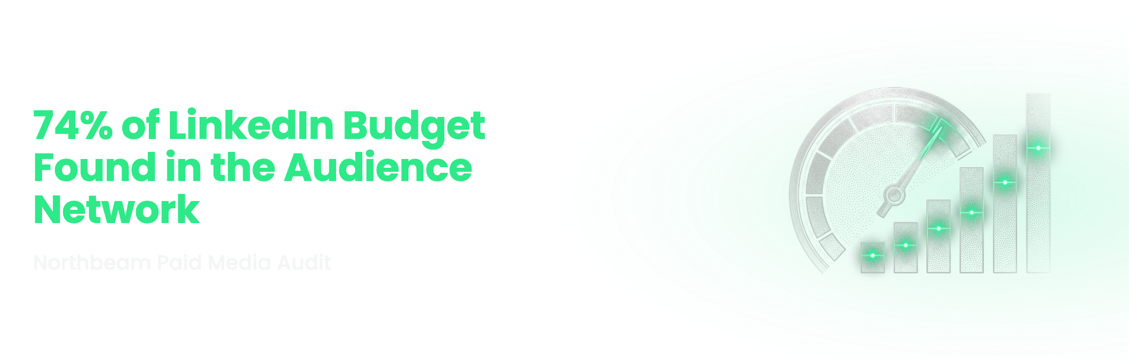 Understory Agency case study banner reading 74% of LinkedIn Budget Found in the Audience Network, Northbeam Paid Media Audit