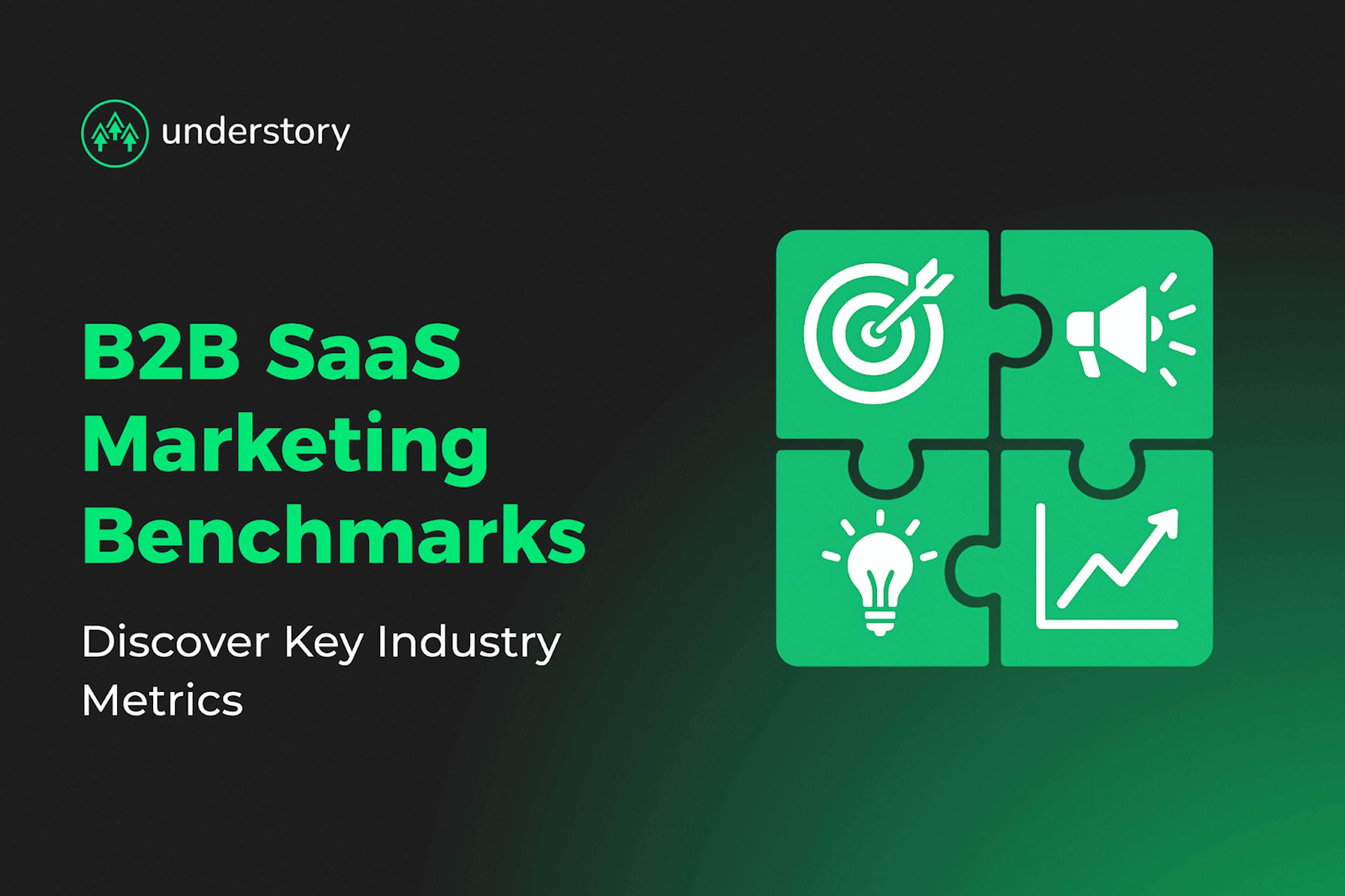 Benchmarks to evaluate B2B SaaS marketing performance against industry standards.