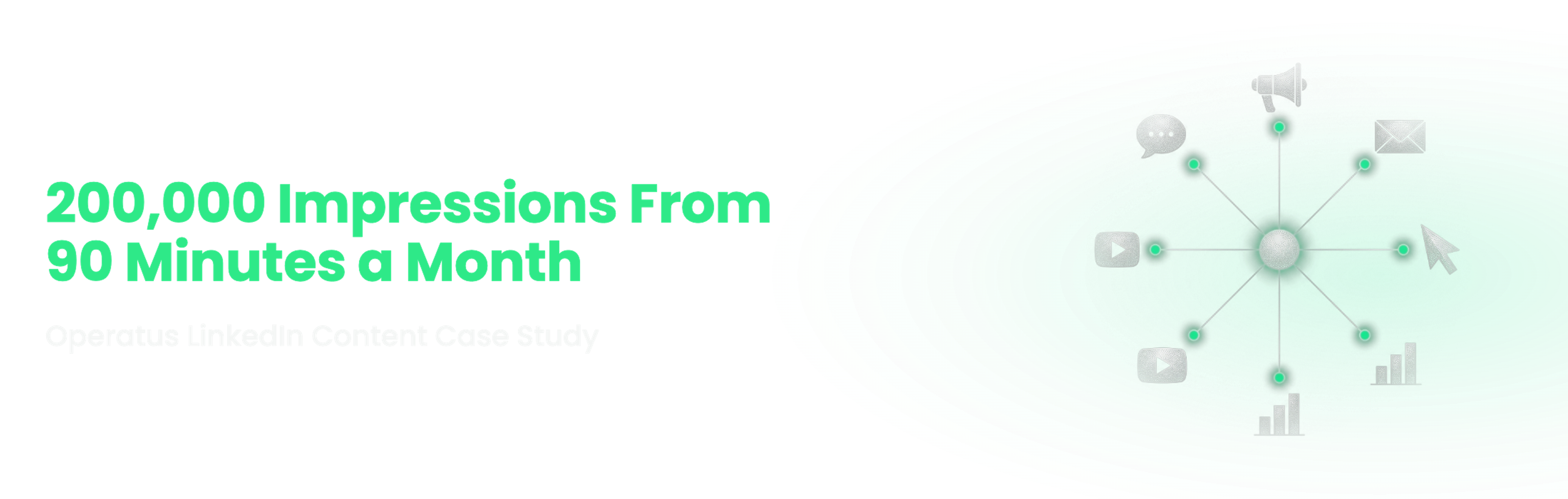Understory Agency case study banner reading 200,000 Impressions From 90 Minutes a Month, Operatus LinkedIn Content Case Study