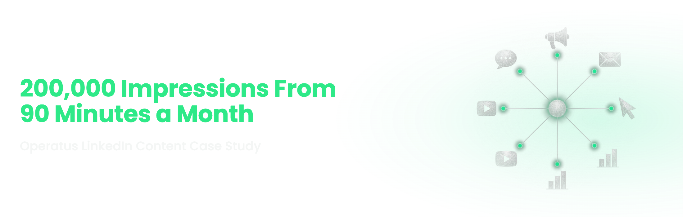 Understory Agency case study banner reading 200,000 Impressions From 90 Minutes a Month, Operatus LinkedIn Content Case Study