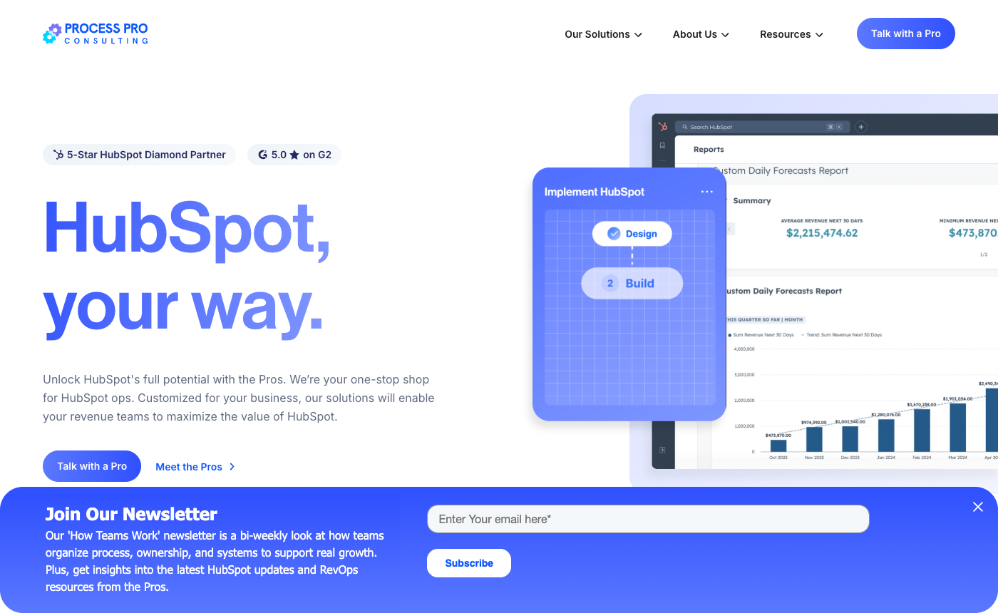 Process Pro Consulting homepage