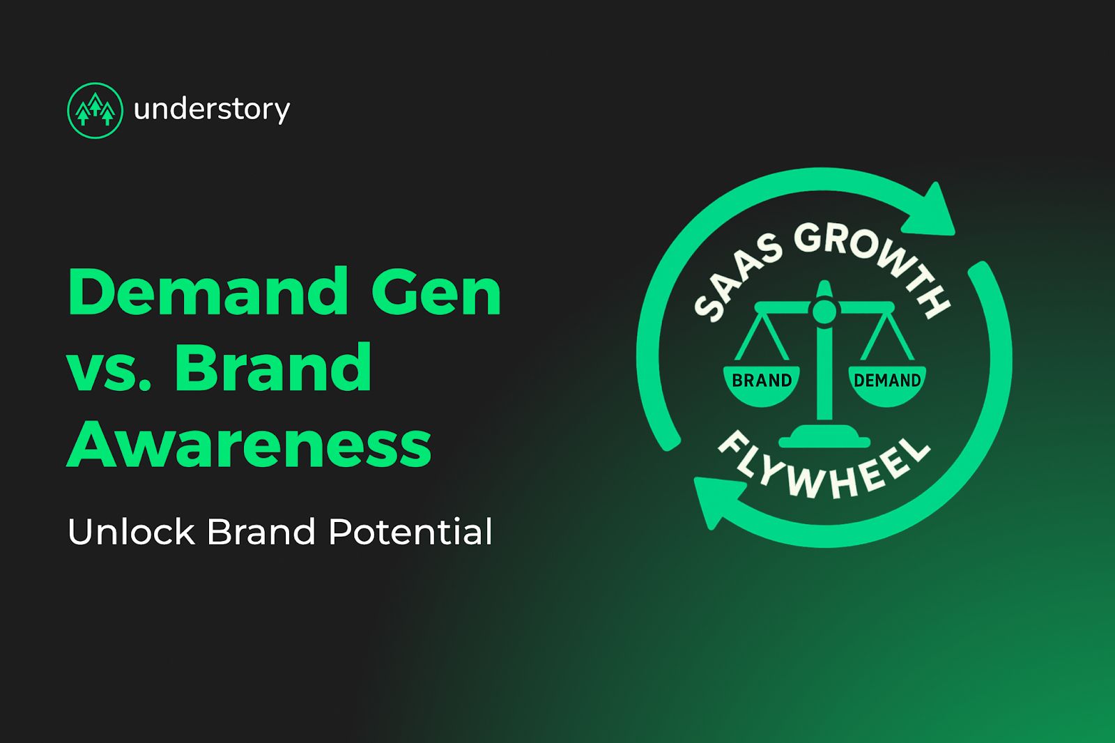 The difference between demand generation and brand awareness.