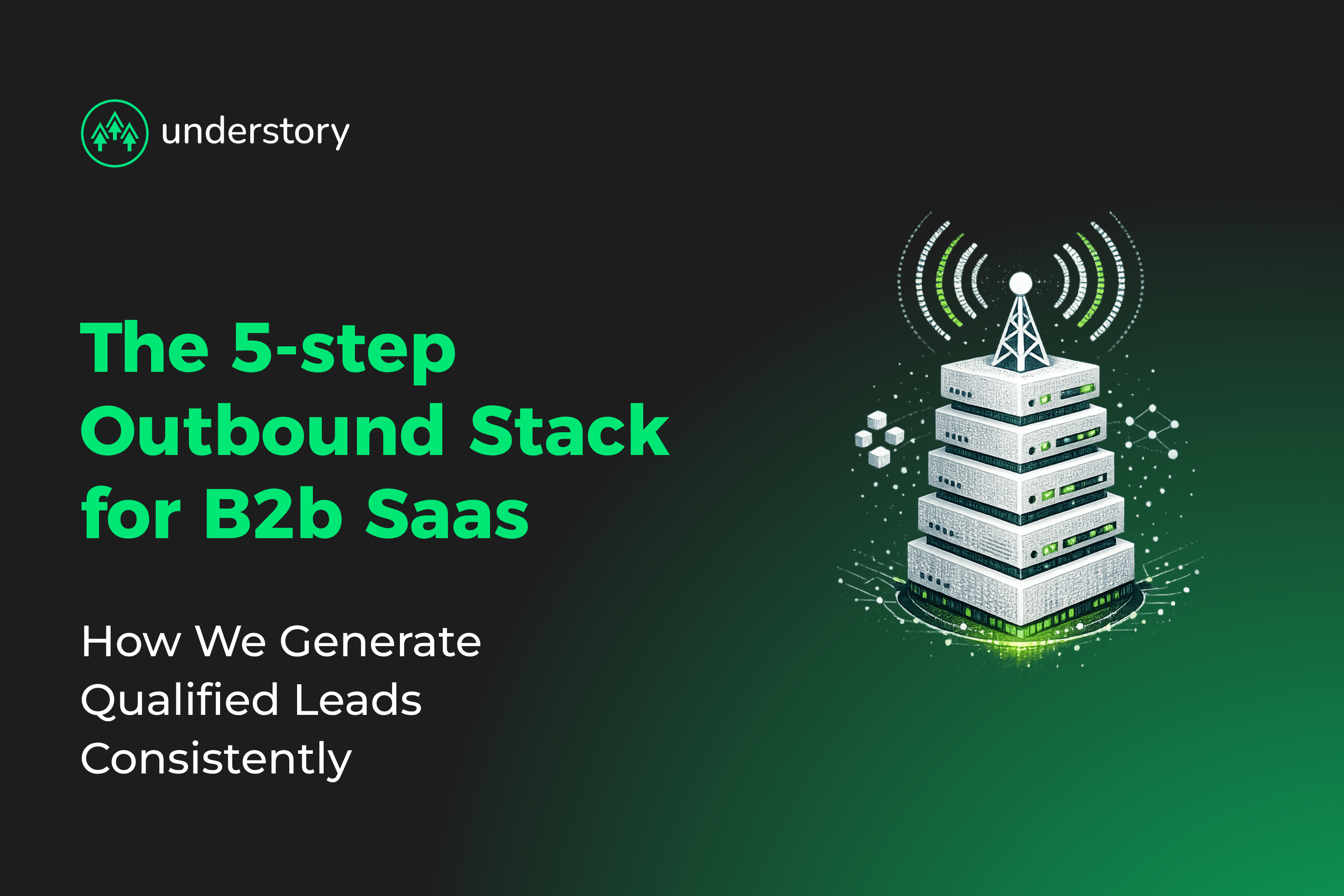 B2B SaaS allbound stack with Clay, Claude Code, Instantly, HeyReach, and HubSpot for pipeline growth