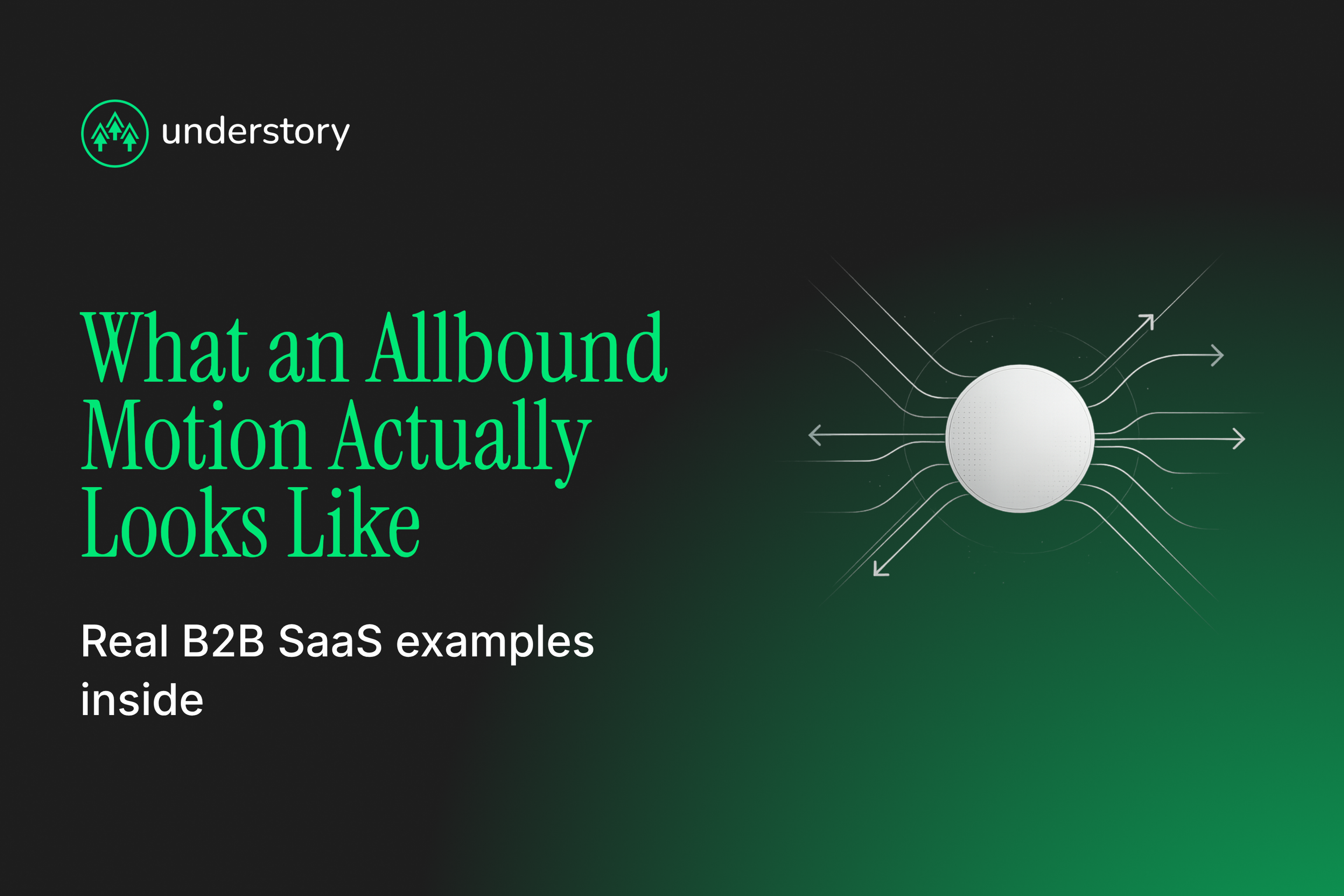 Allbound marketing motion connecting paid media and outbound for B2B SaaS growth