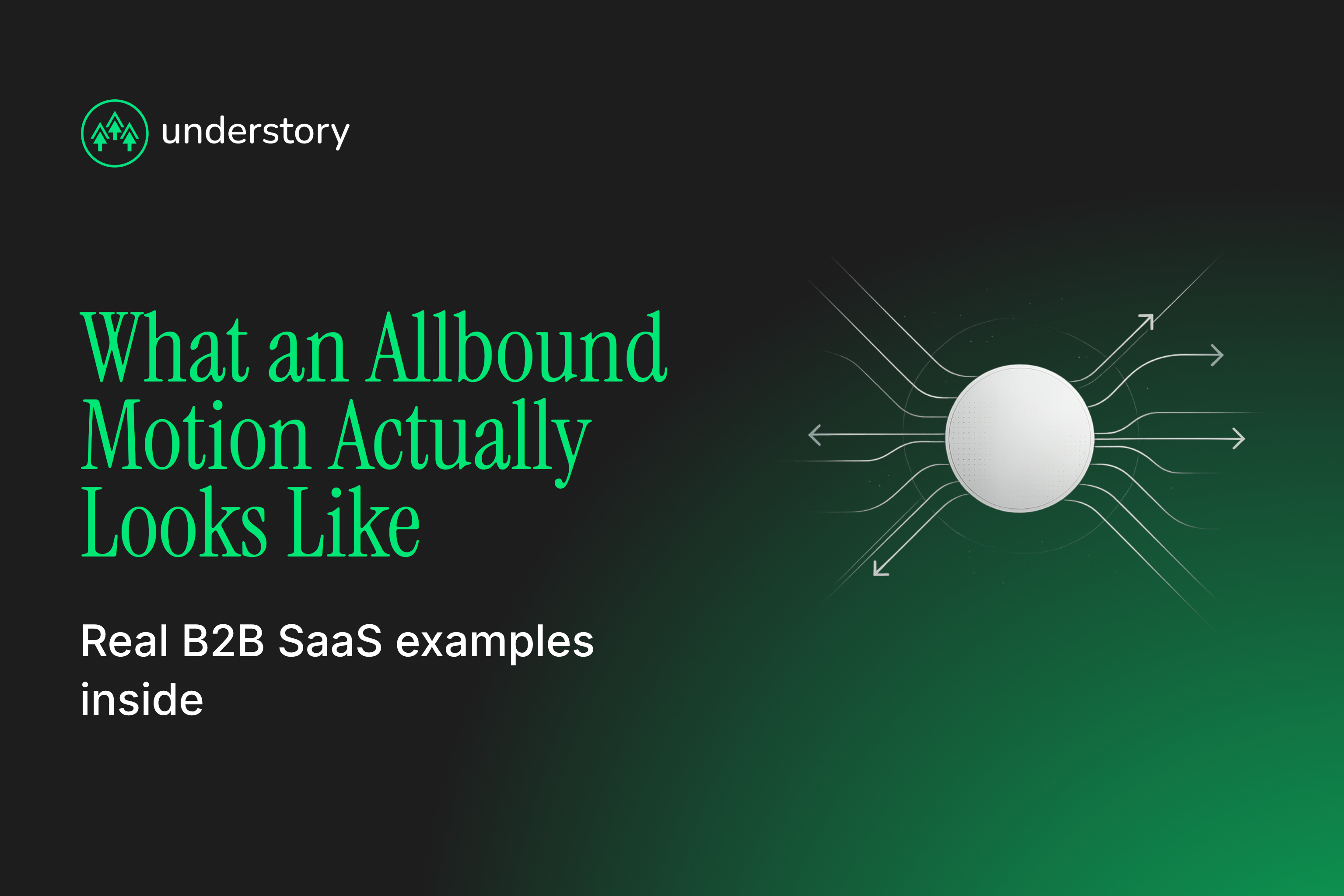 Allbound marketing motion connecting paid media and outbound for B2B SaaS growth
