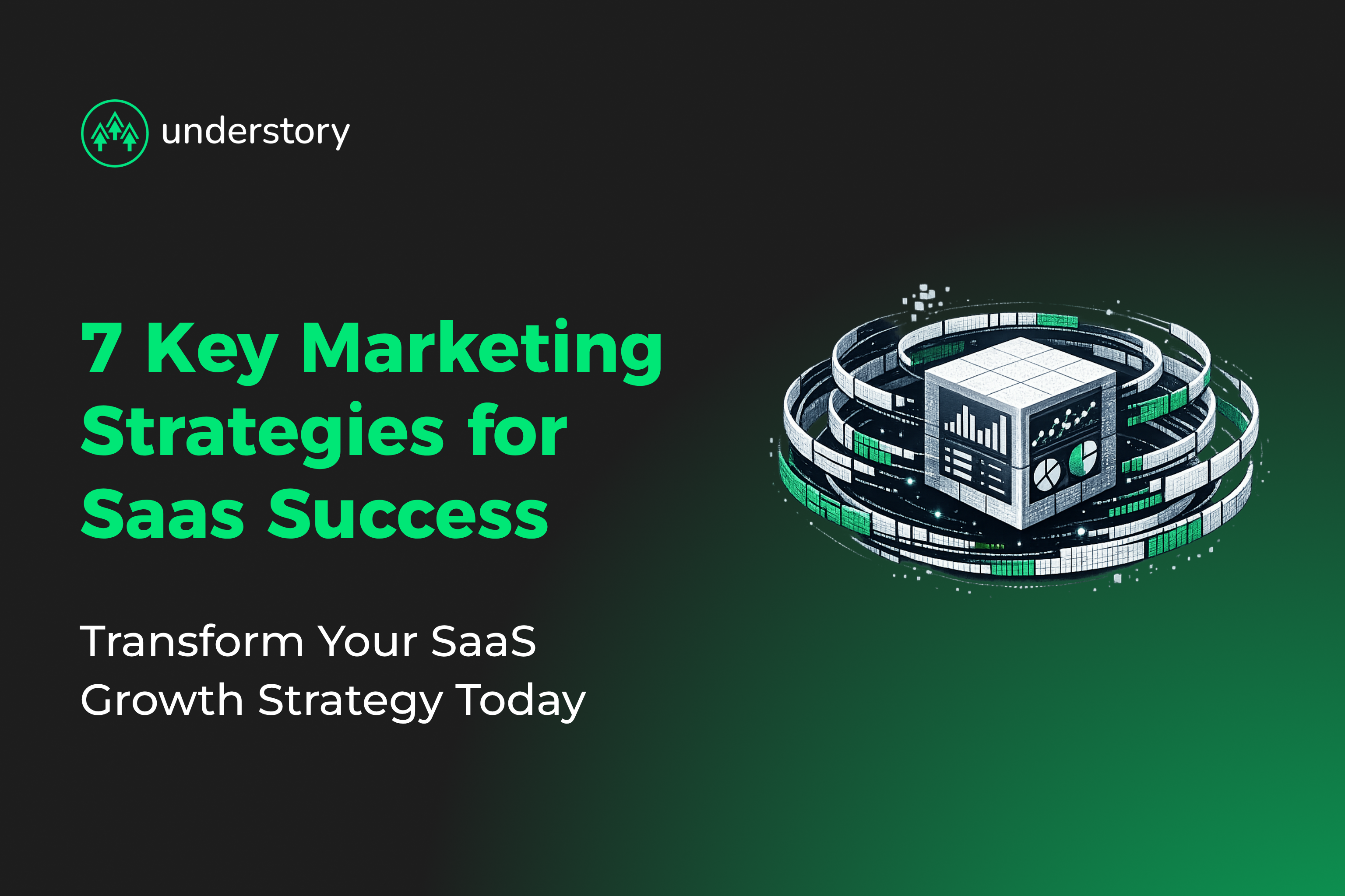 SaaS marketing strategies driving coordinated pipeline growth across channels