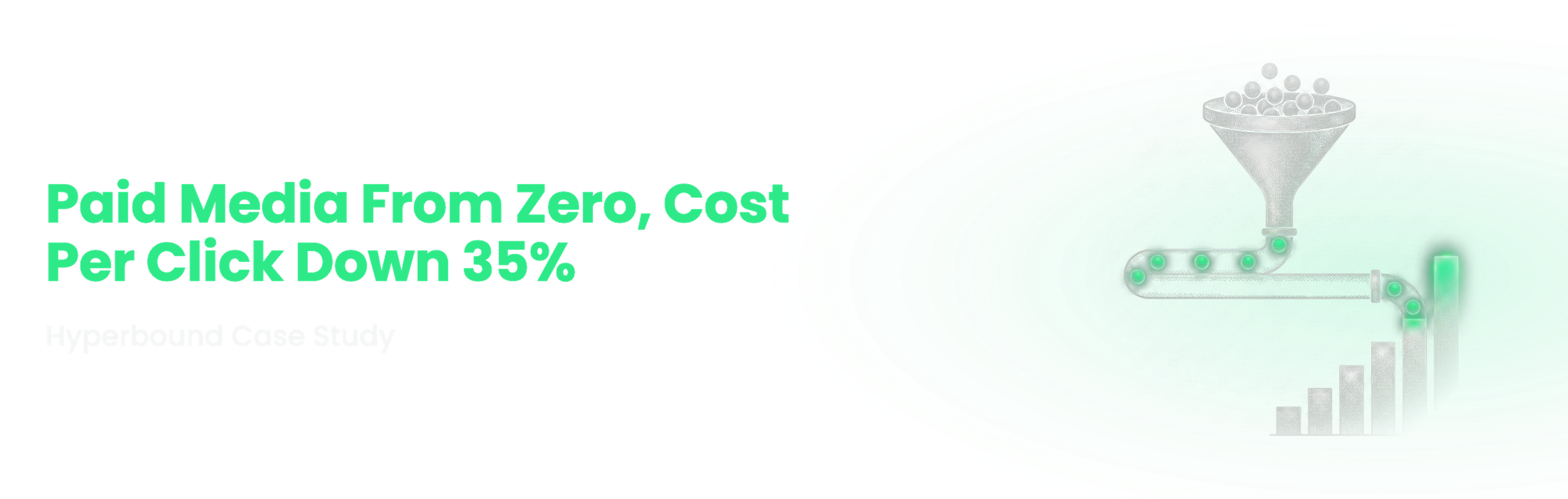 Understory Agency case study banner reading Paid Media From Zero, Cost Per Click Down 35%, Hyperbound Case Study