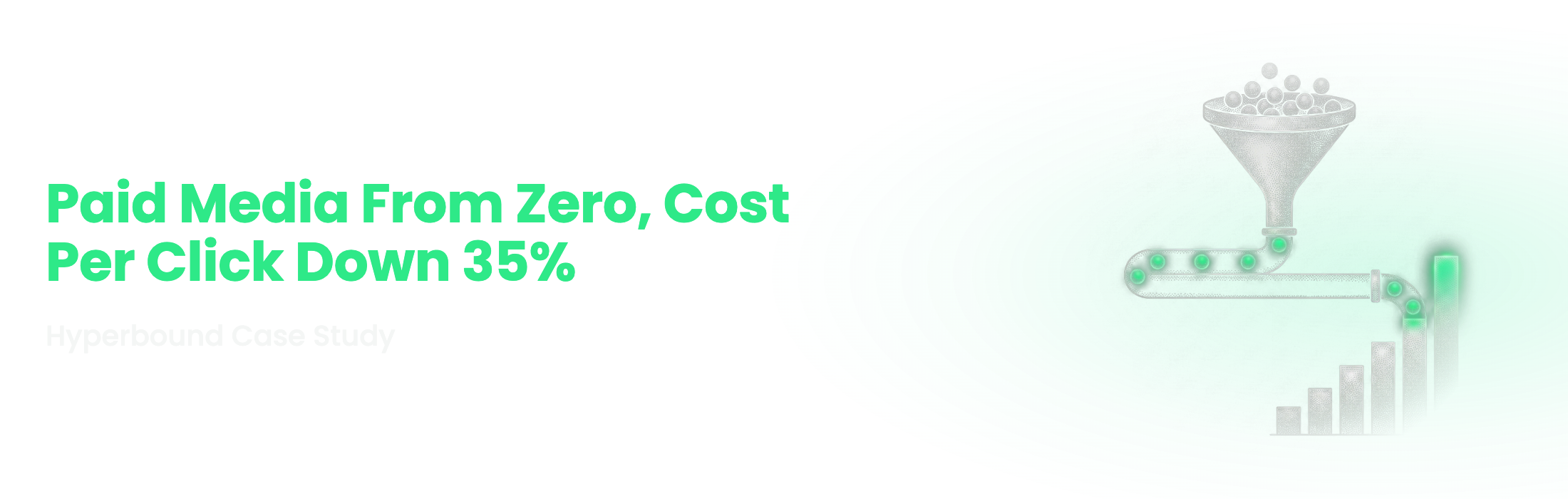 Understory Agency case study banner reading Paid Media From Zero, Cost Per Click Down 35%, Hyperbound Case Study