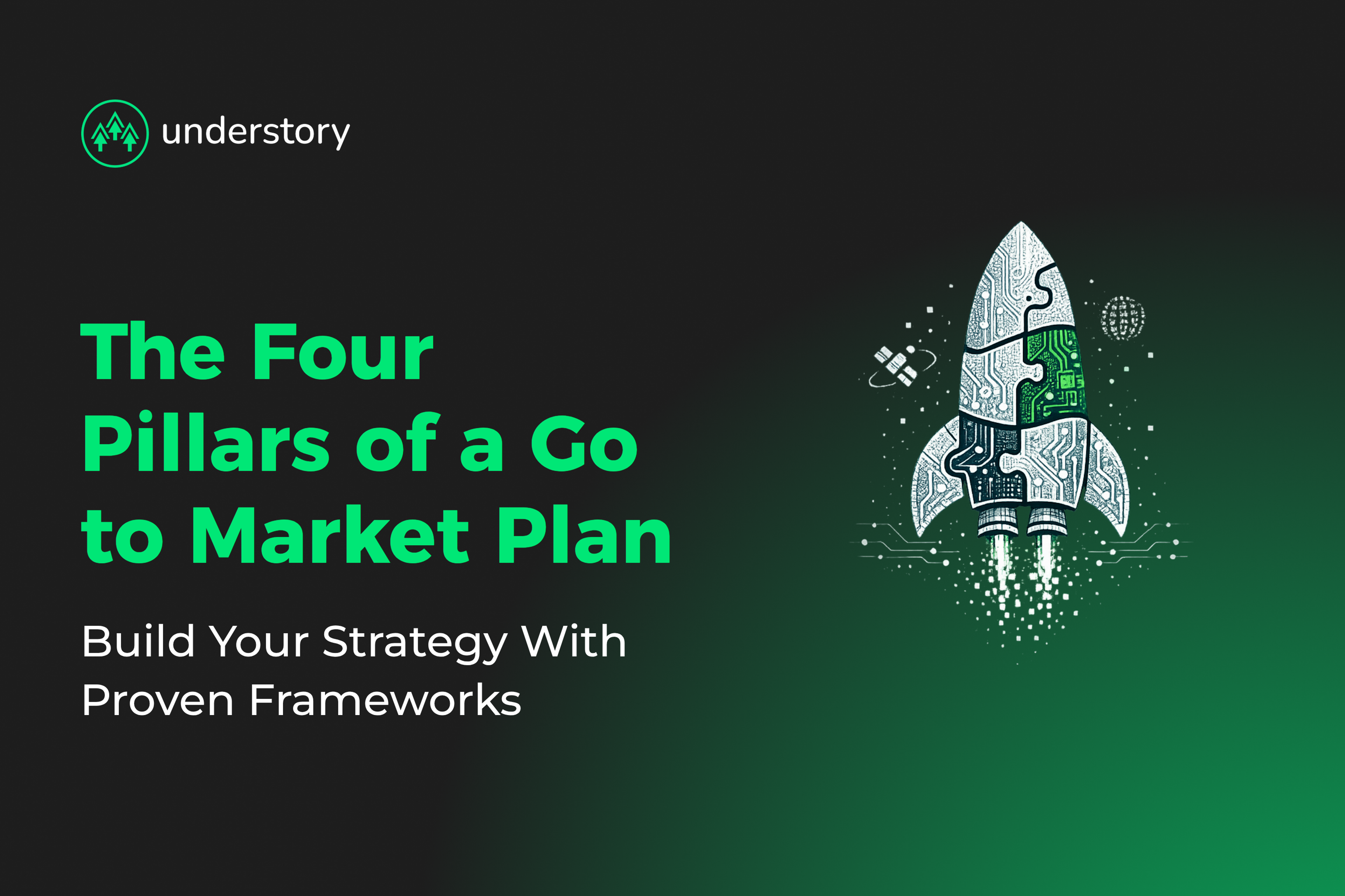 Four pillars of a SaaS go to market plan strategy with coordinated GTM execution
