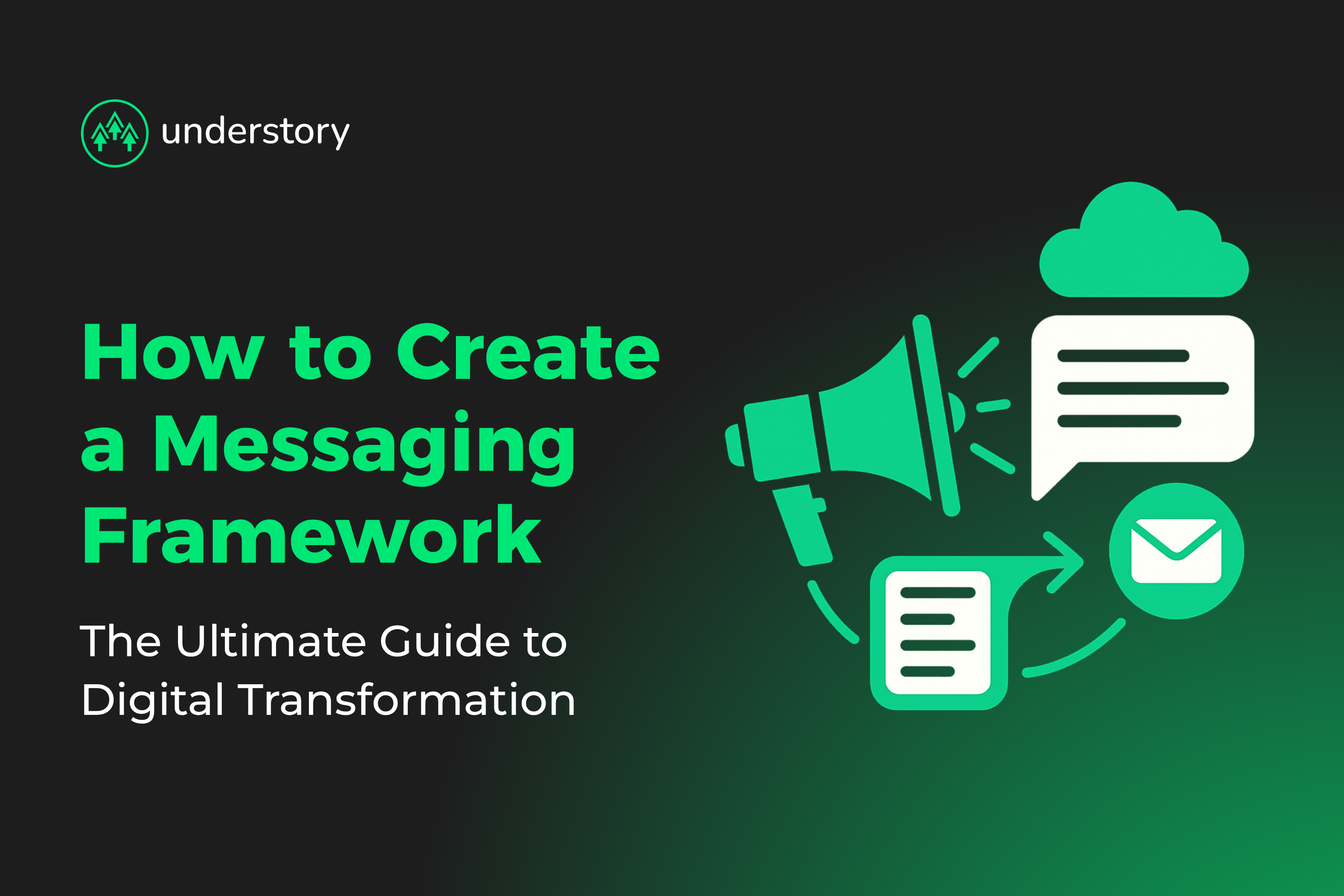 How to create a messaging framework.
