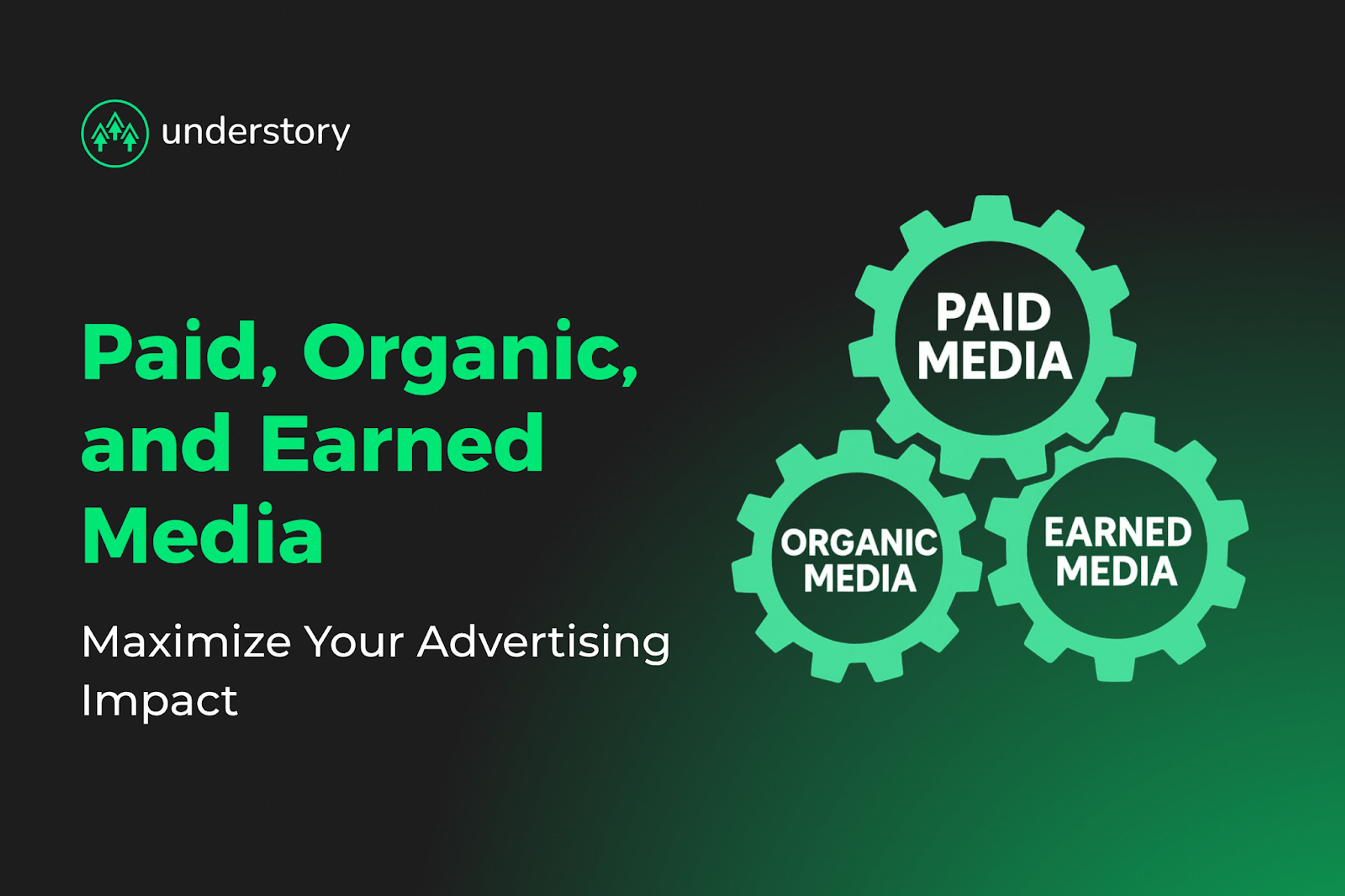 How to effectively coordinate your paid, organic, and earned media.