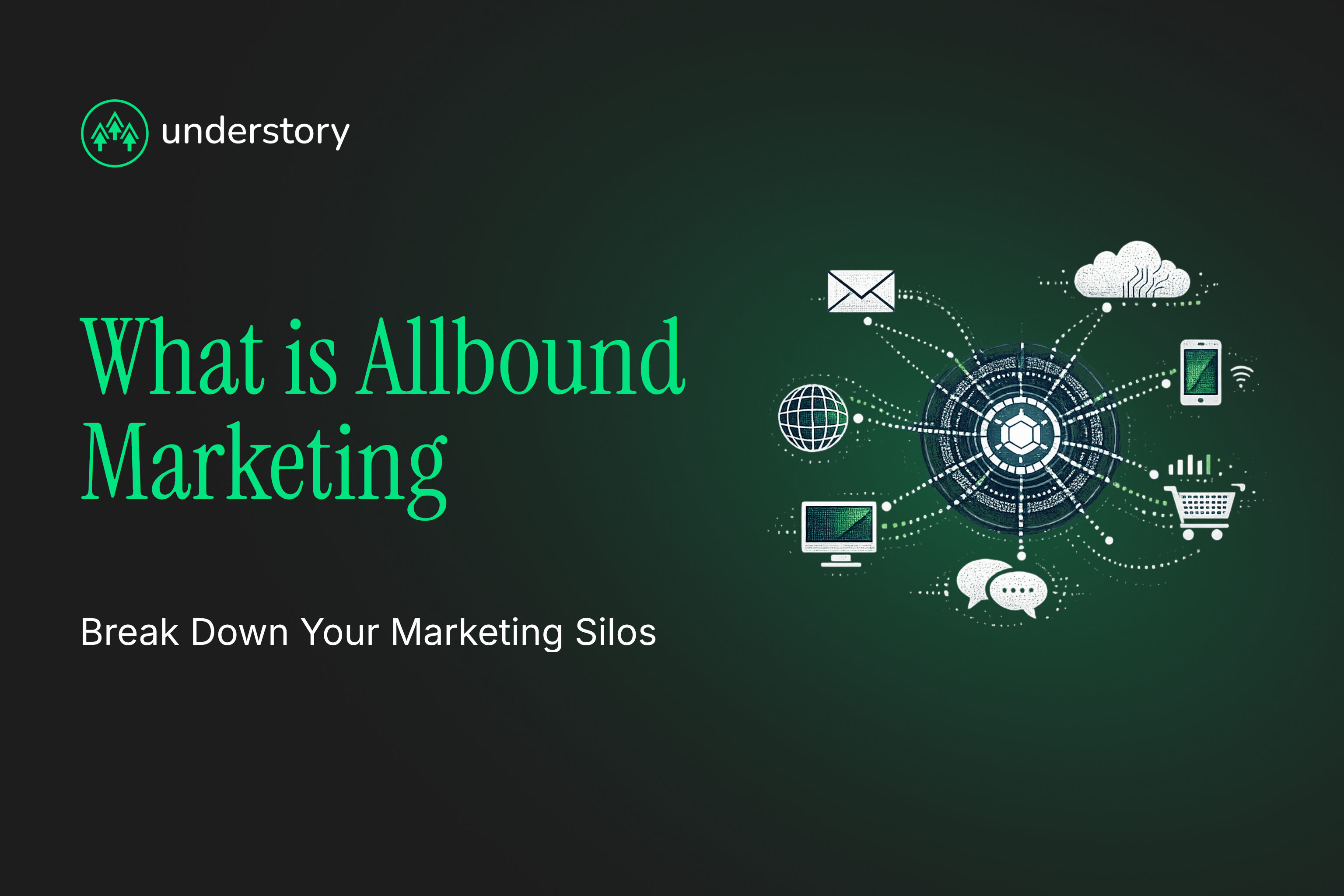 what is allbound marketing