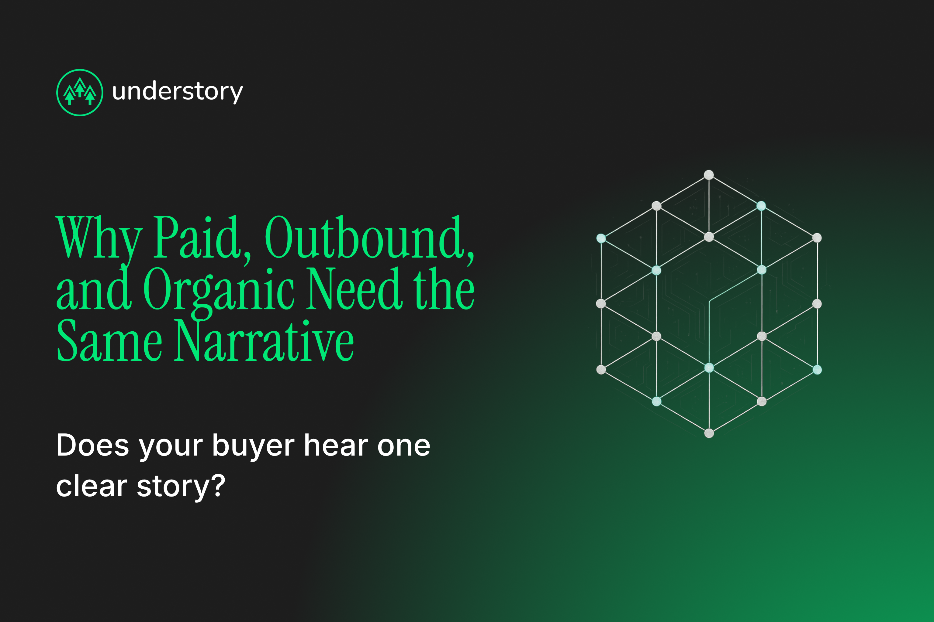 Unified GTM narrative connecting paid media, outbound, and organic channels for SaaS growth