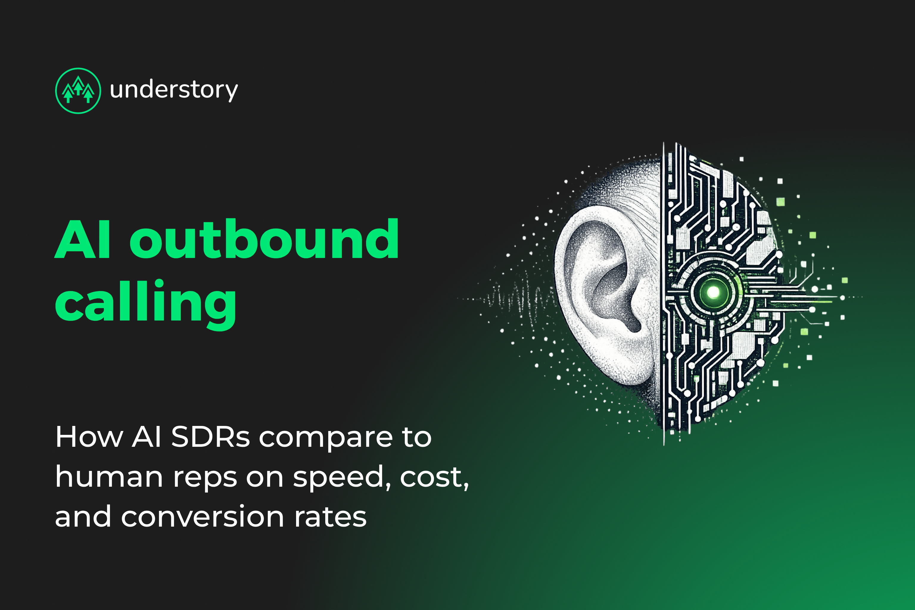 AI outbound calling tools coordinating with human SDRs for B2B SaaS pipeline growth