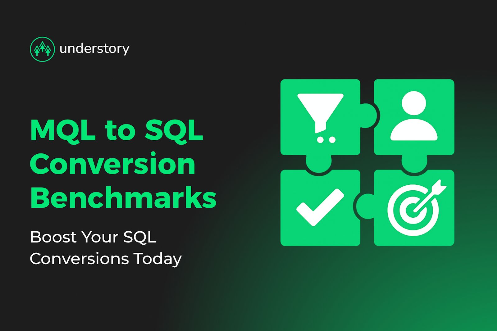 Benchmarks for MQL to SQL conversion in B2B SaaS