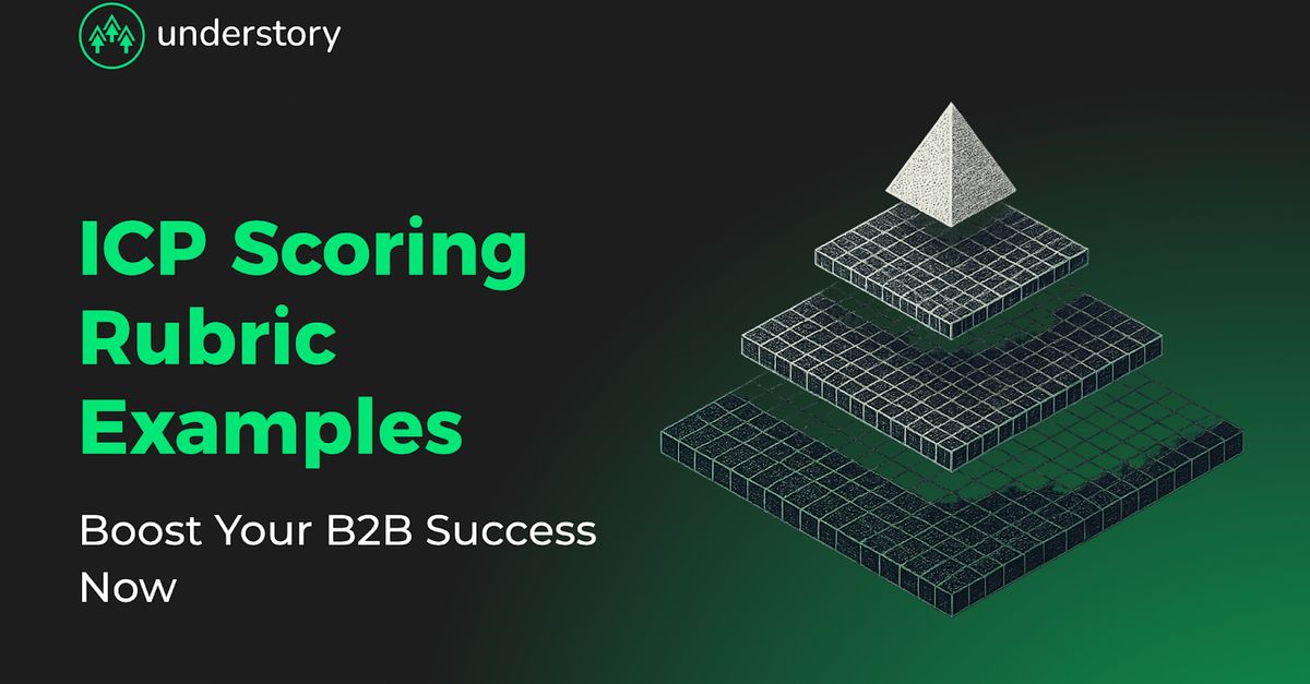 ICP Scoring Rubric Examples for B2B SaaS Teams | Understory