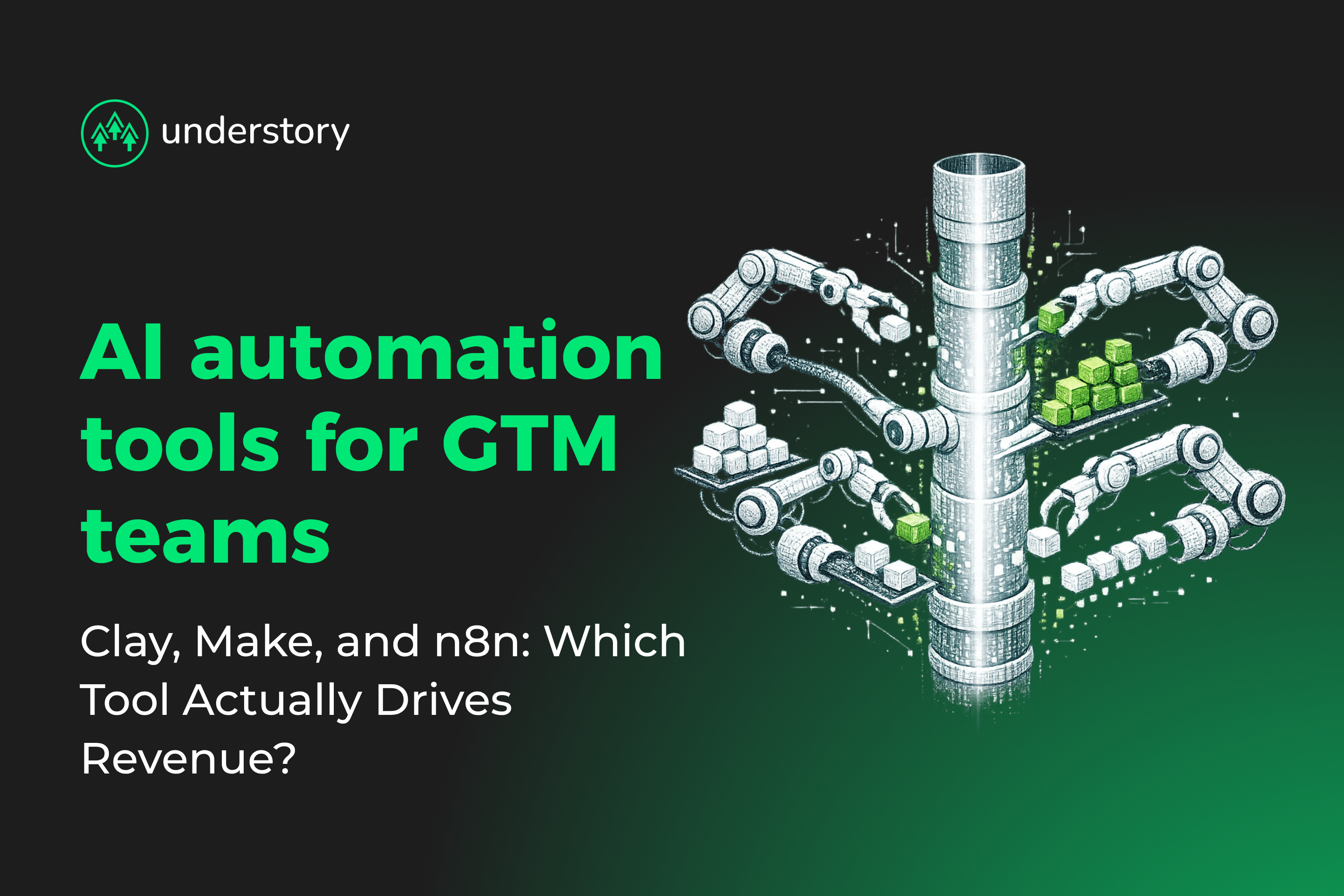 AI GTM Automation Tools: Clay vs Make vs n8n Guide | Understory