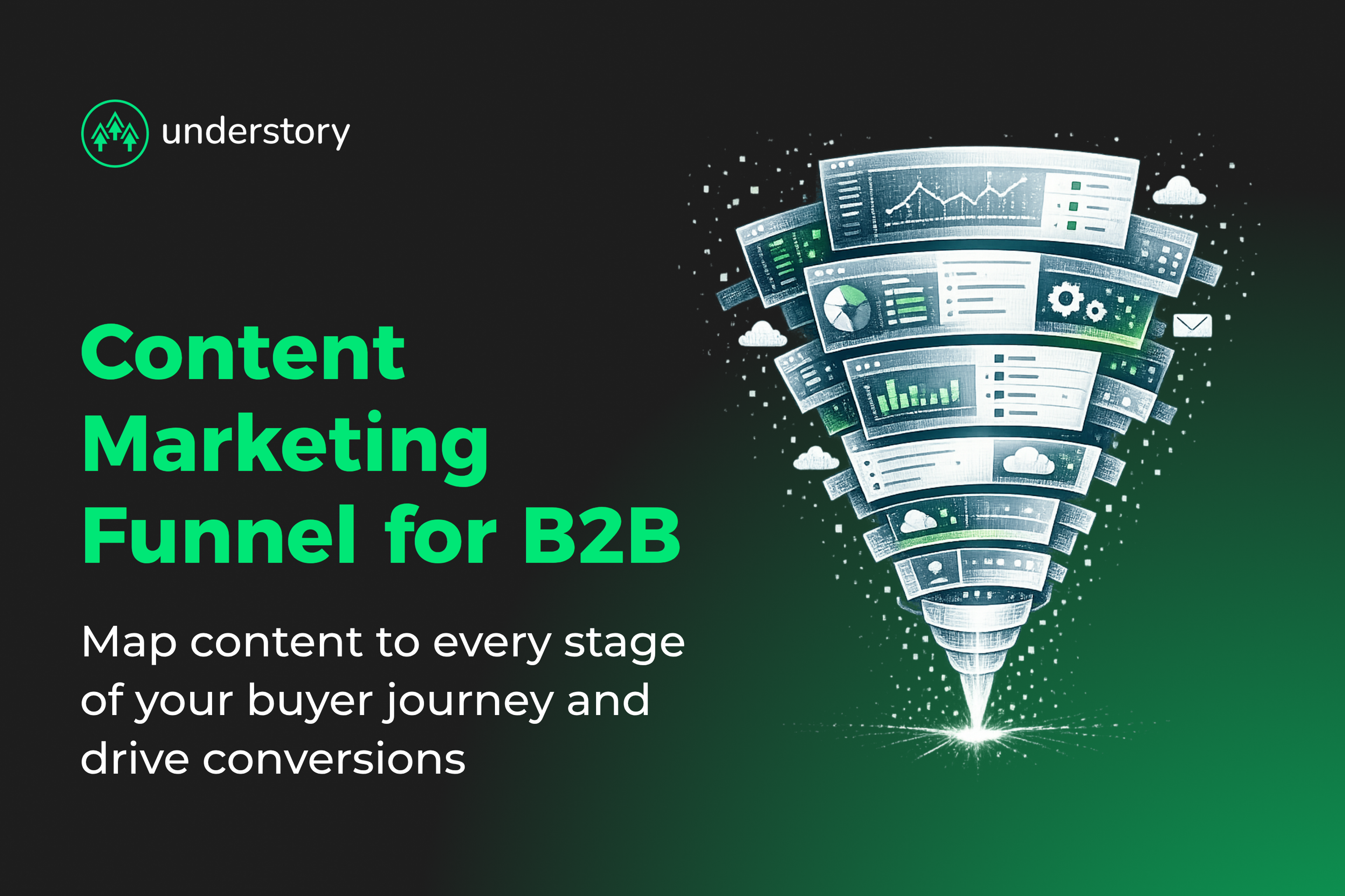 Diagram of a multi-stage B2B SaaS content funnel with buying committee roles and touchpoints mapped across journey stages
