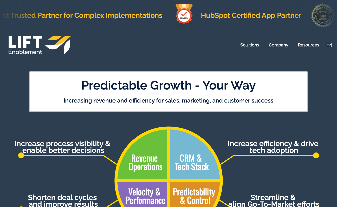 Lift Enablement homepage