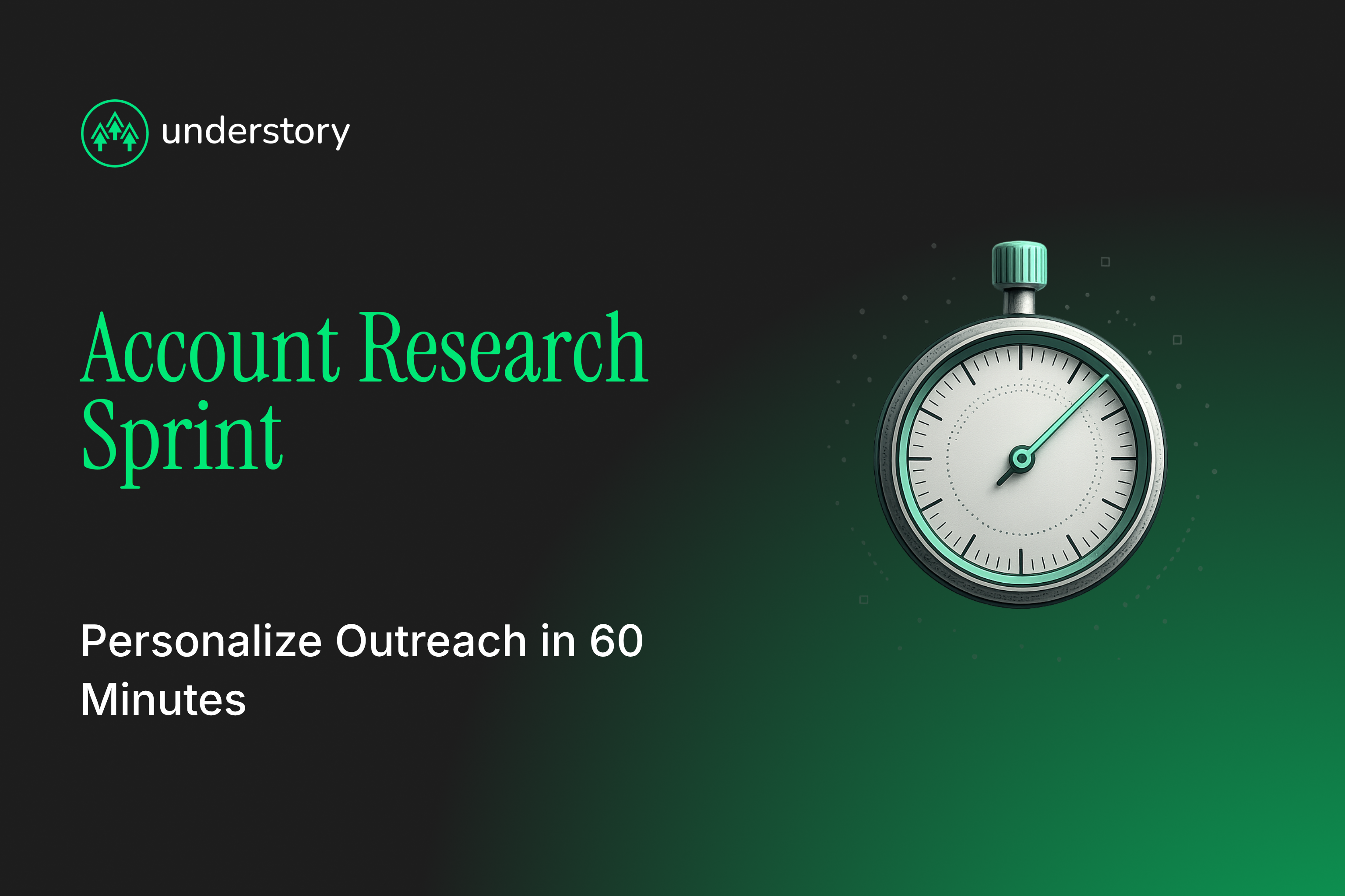 Sixty-minute account research sprint brief feeding personalized SaaS outbound, LinkedIn, and ad creative