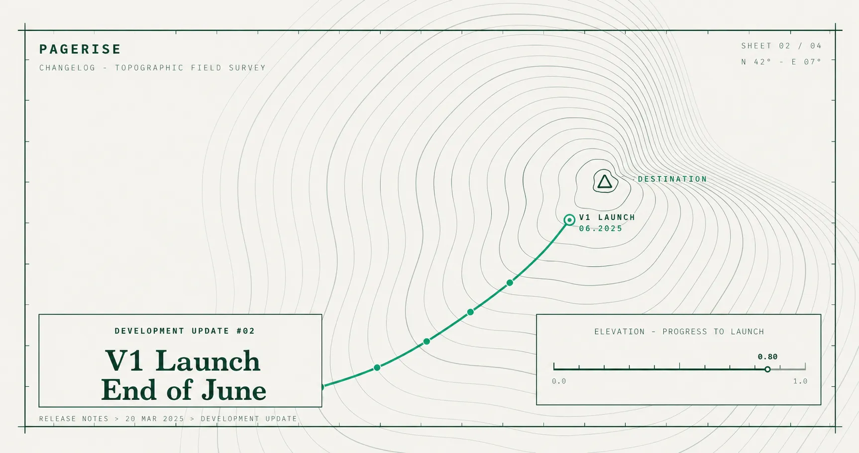 PageRise Product Update: A June Launch and an Agentic Engine