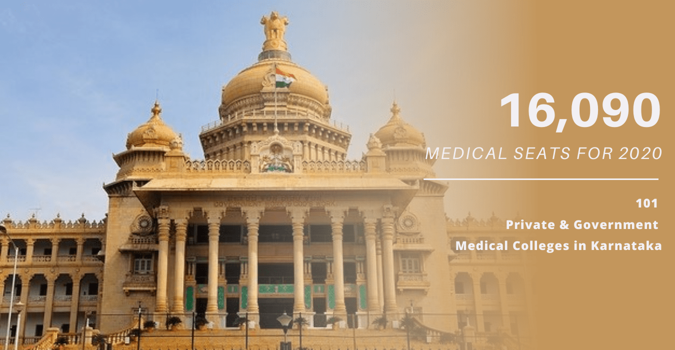 LIST OF MEDICAL COLLEGES IN KARNATAKA – PRIVATE & GOVERNMENT MEDICAL COLLEGES