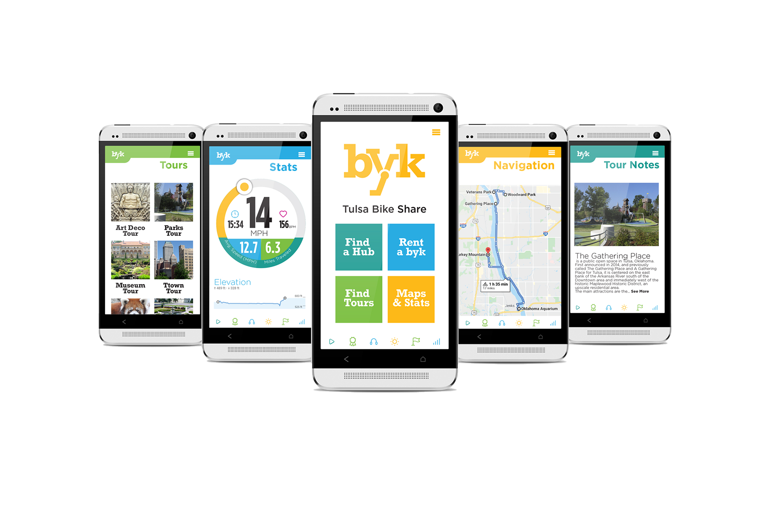 byk