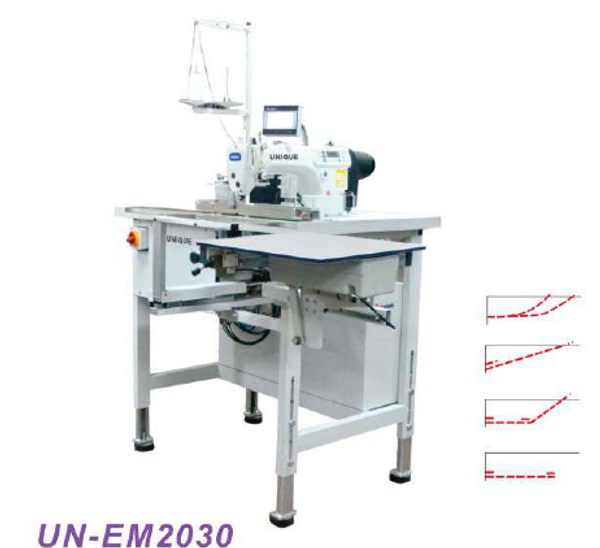 UN-EM2030