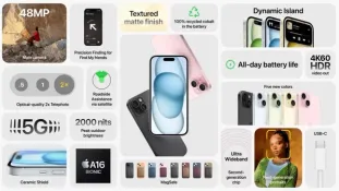 iPhone 15: tutte le novità presentate all'Evento Apple 2023