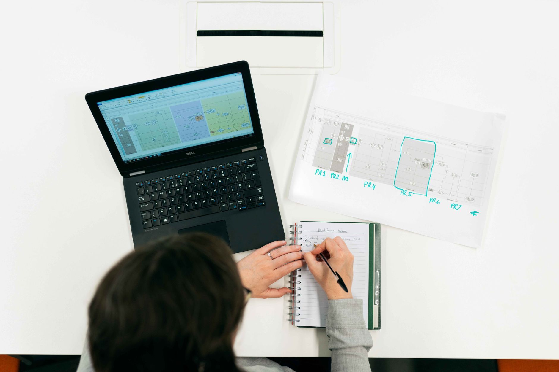 Overhead view of two people planning with a laptop and a printed layout