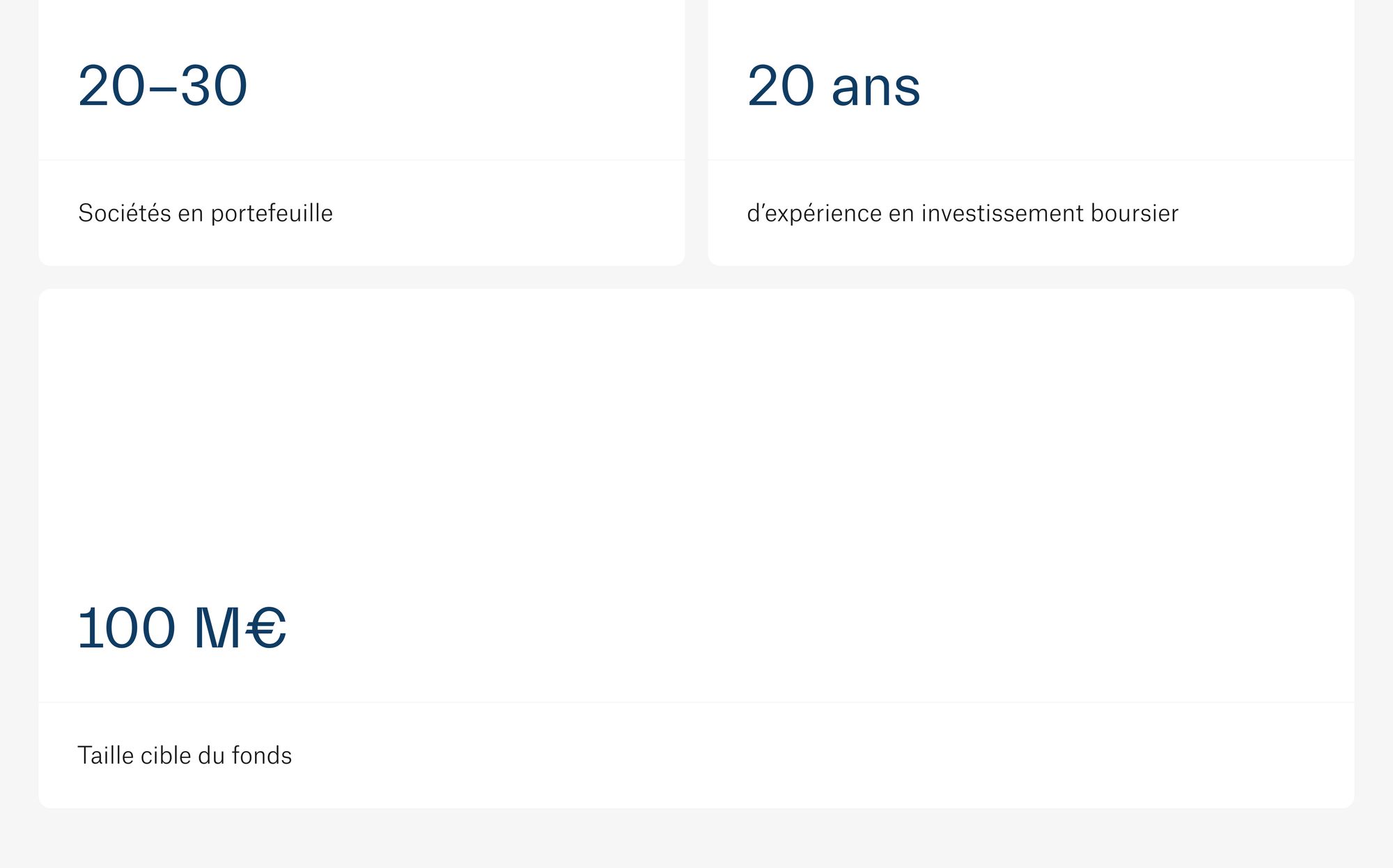converture du projet