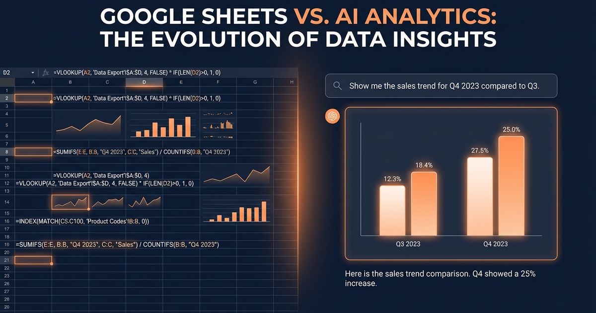 Data Analysis in Google Sheets: What AI Does Better | Qunta