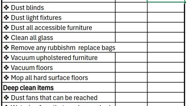 Cleaning Checklist Creates a Scope of Work and Ensuring Accurate Quote