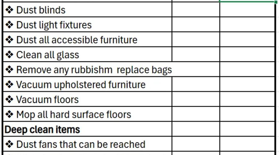 Cleaning Checklist Creates a Scope of Work and Ensuring Accurate Quote