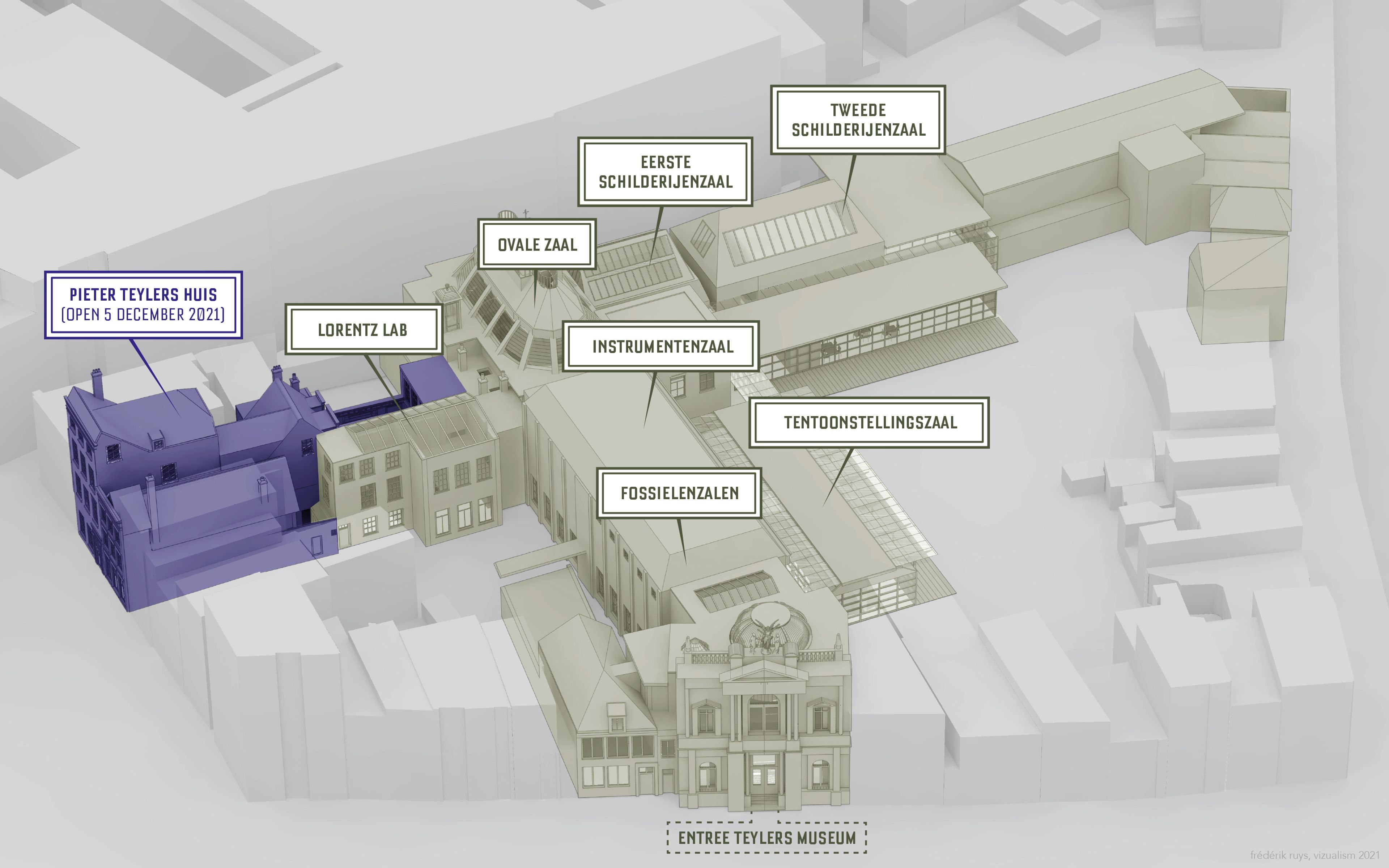 3D-visualisatie van het museum en Pieter Teylers Huis.