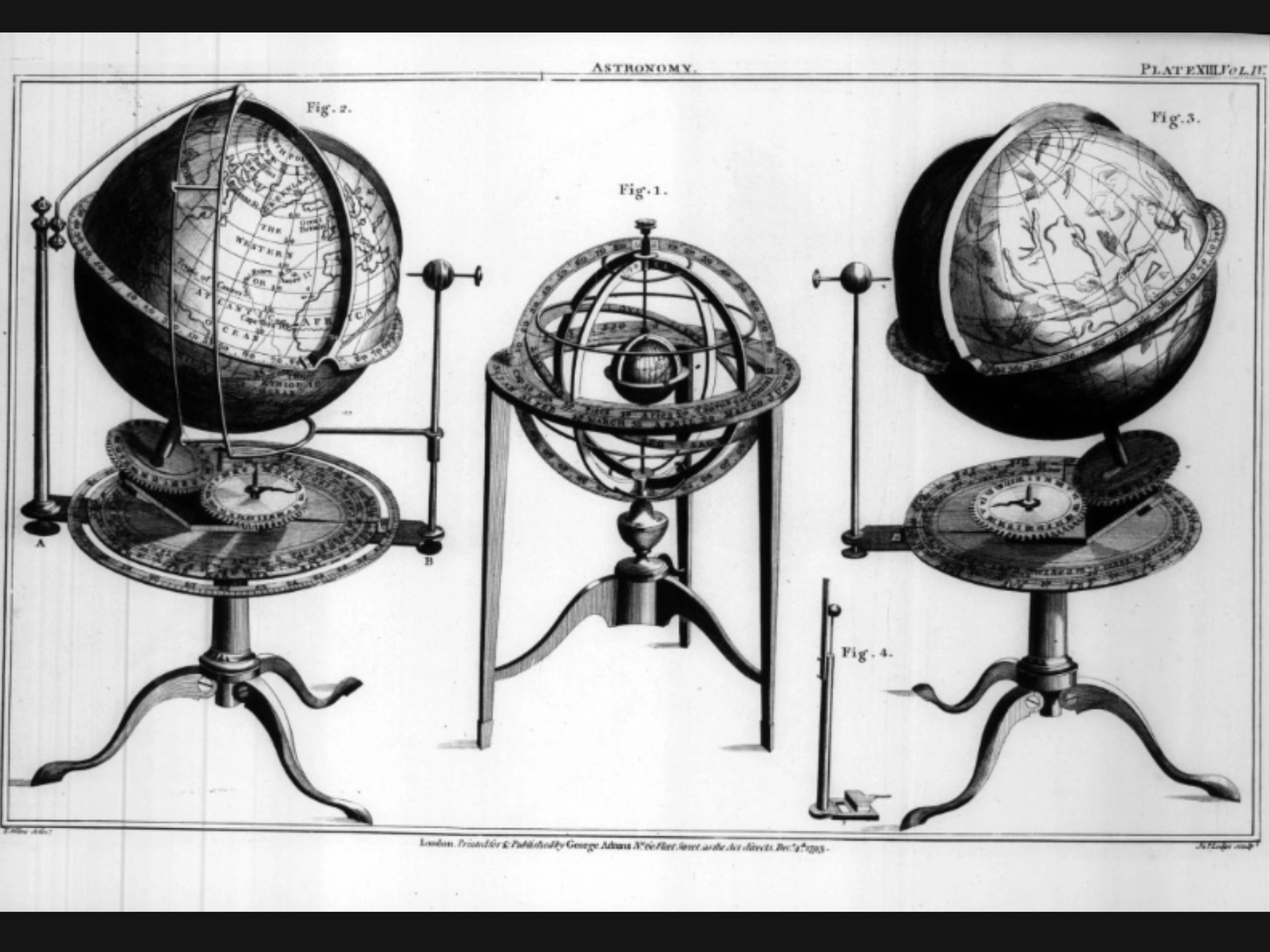 G. Adams, Lectures on natural and experimental philosophy, considered in it's present state of improvement…vol 5 (1794) (bron: Archive.org) G. Adams, Lectures on natural and experimental philosophy, considered in it's present state of improvement…vol 5 (1794) (bron: Archive.org)