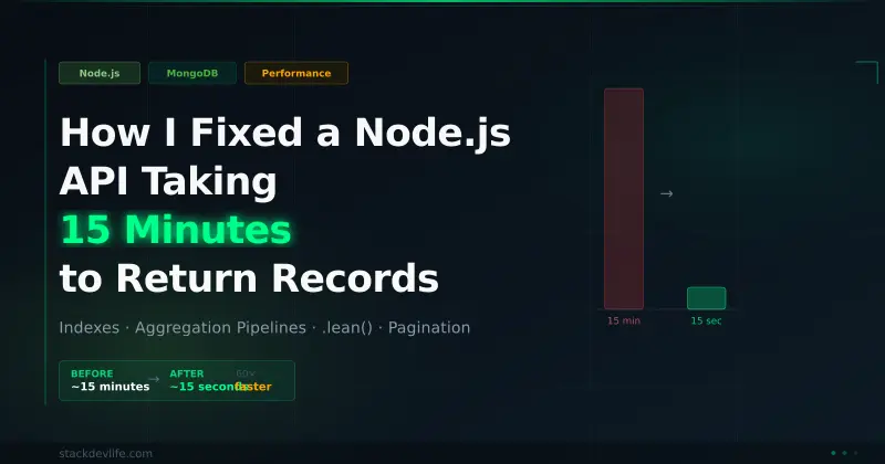 How I Fixed a Node.js API That Was Taking 15 Minutes to Return 8,000 Records