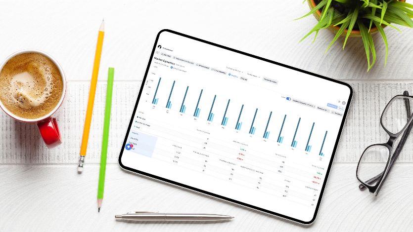 From numbers to narrative: Find your market’s story with Market Dynamics - Thumbnail