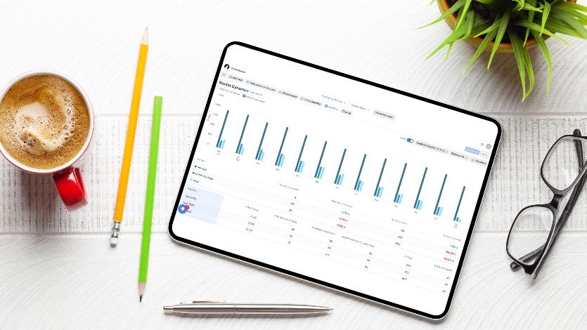 From numbers to narrative: Find your market’s story with Market Dynamics - Thumbnail