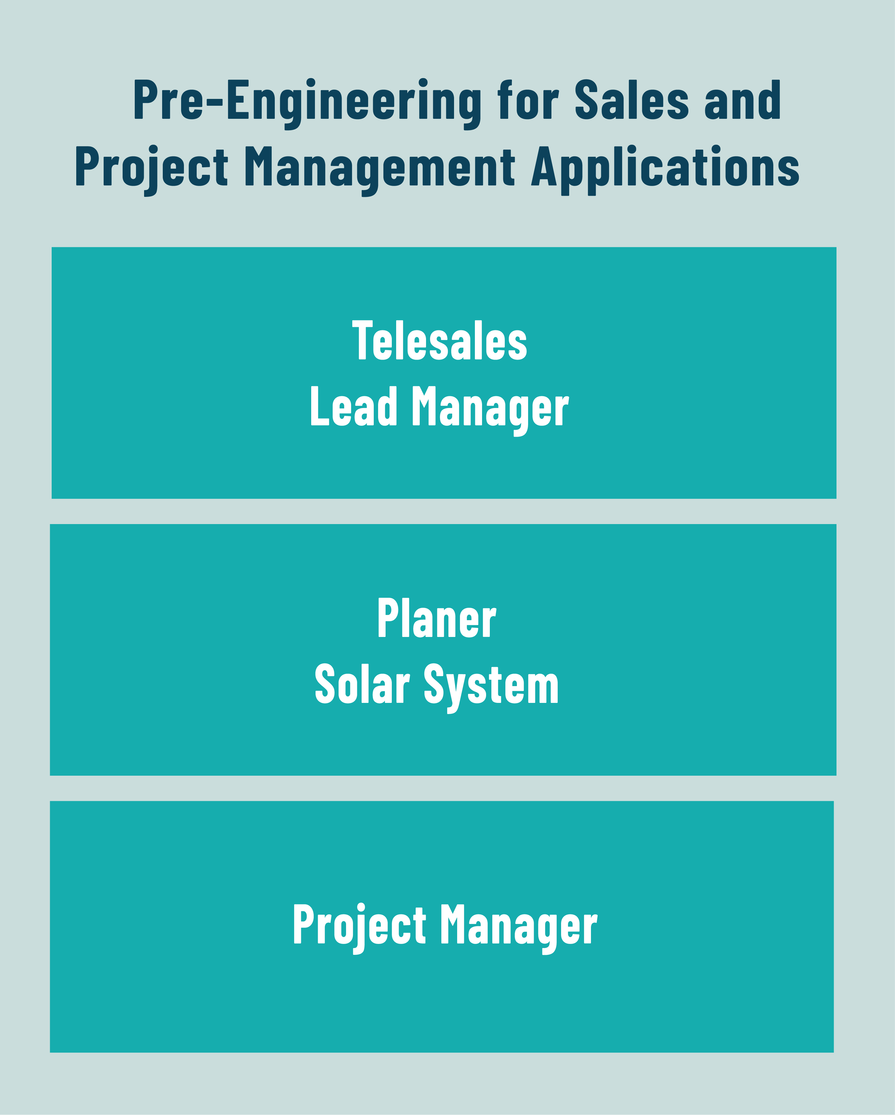 Pre-Engineering Applications for Sales & Project Management