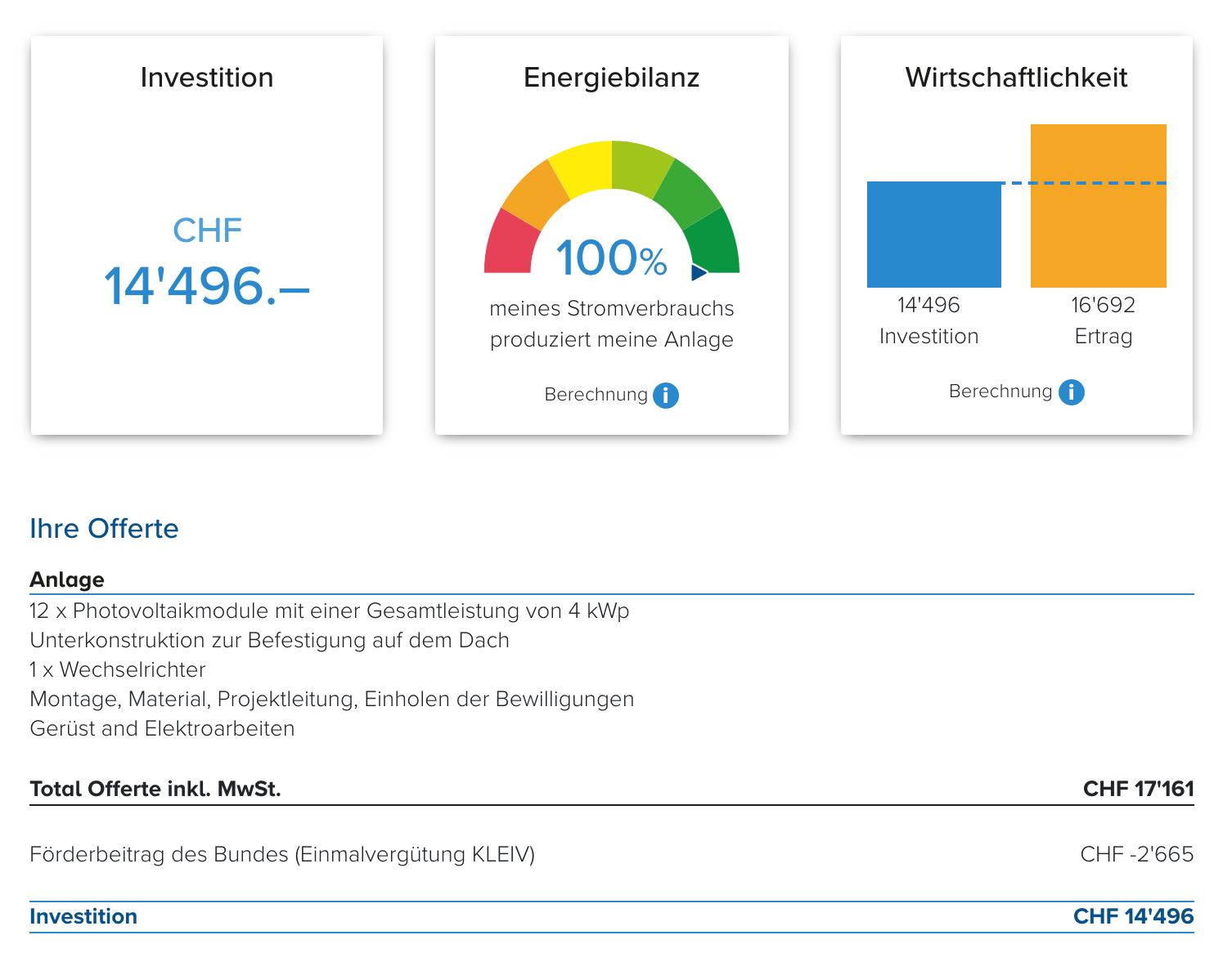 Offerte mit Richtpreis