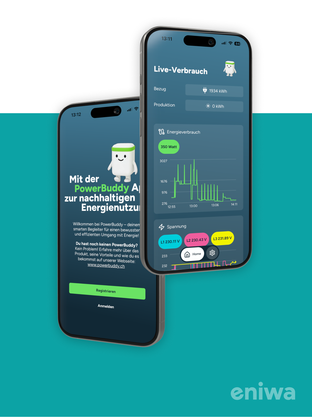 Digital IoT Energy Platform