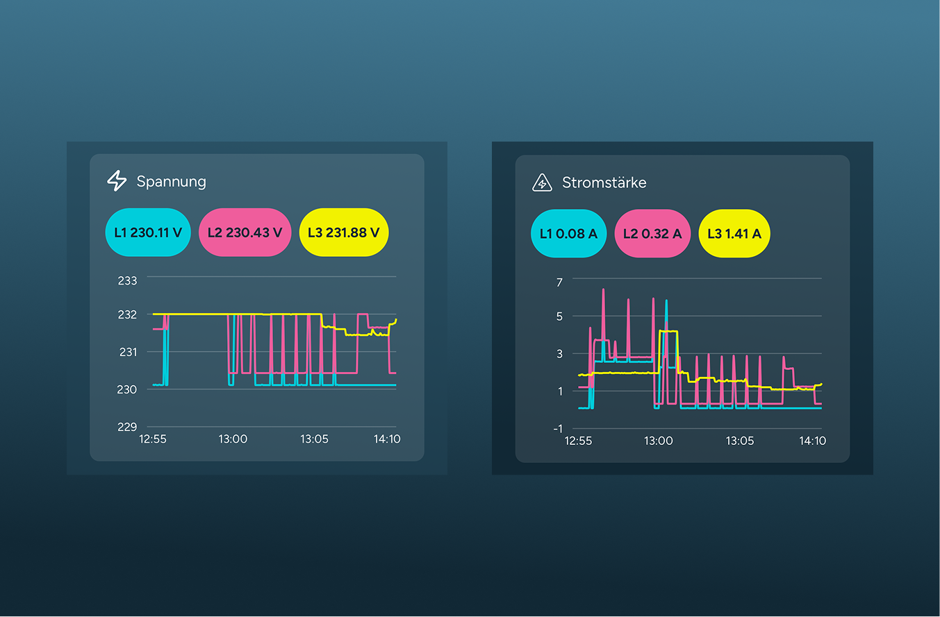 Screenshot Power Buddy App