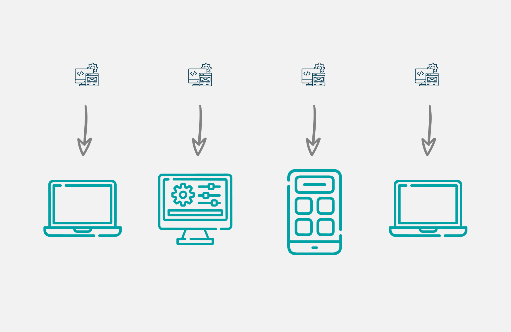 Nicht modulares Designsystem